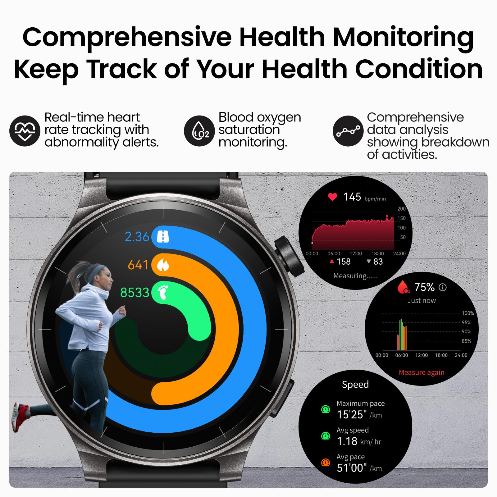 Tozo Amoled S5 Smart Watch (Answer/Make Calls), 1.43' Hd Screen For Men Women 100+ Sport Modes Fitness Watchs With Blood Oxygen/Sleep/Monitor, Ip68 Waterproof, Silicone Strap Black