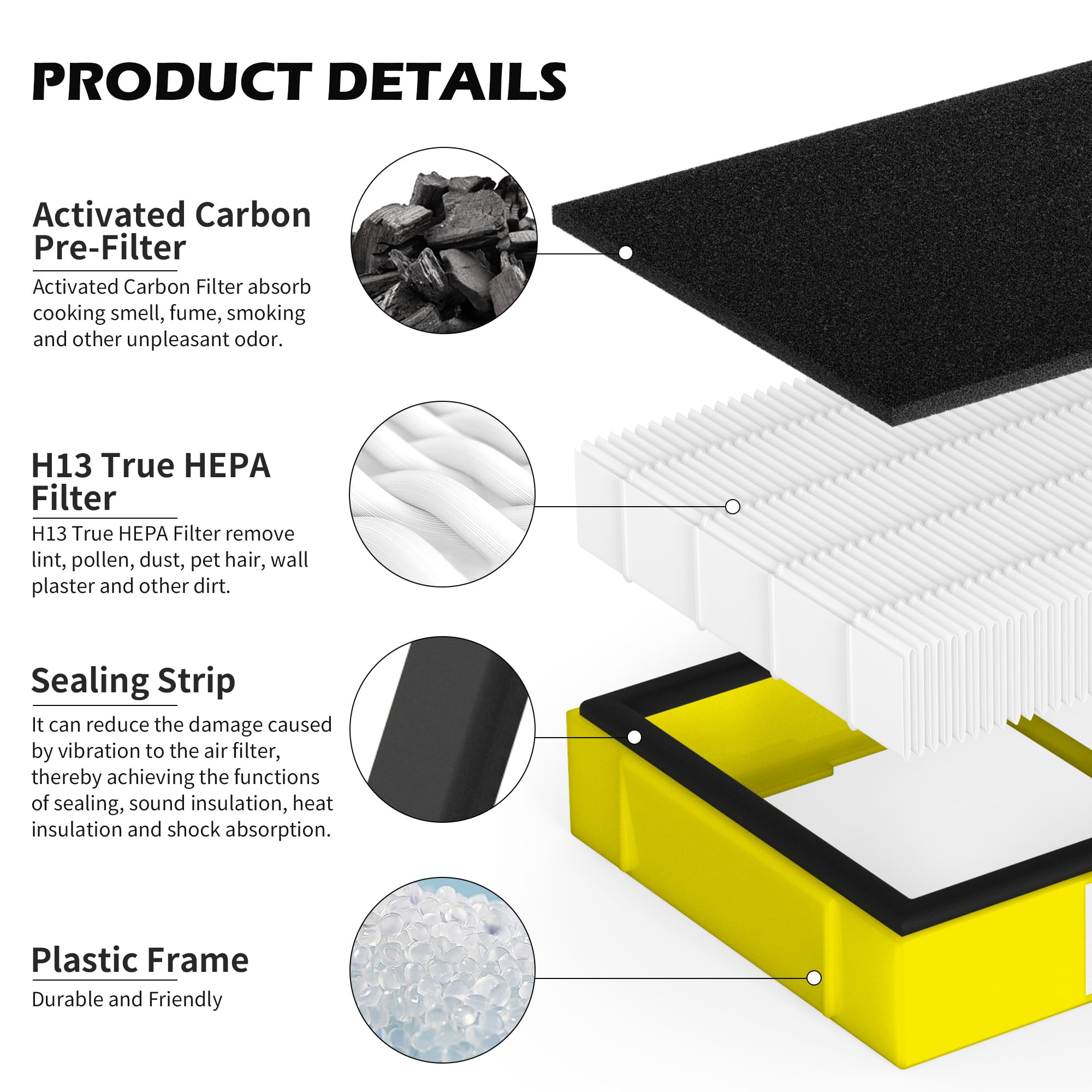 Flt4100 Hepa Replacement Filter Size E Compatible With Technologies Model Ac4100 Ac4100Ca Ac4150Bl Ac4150Pca Ac4150P Purifier, 4