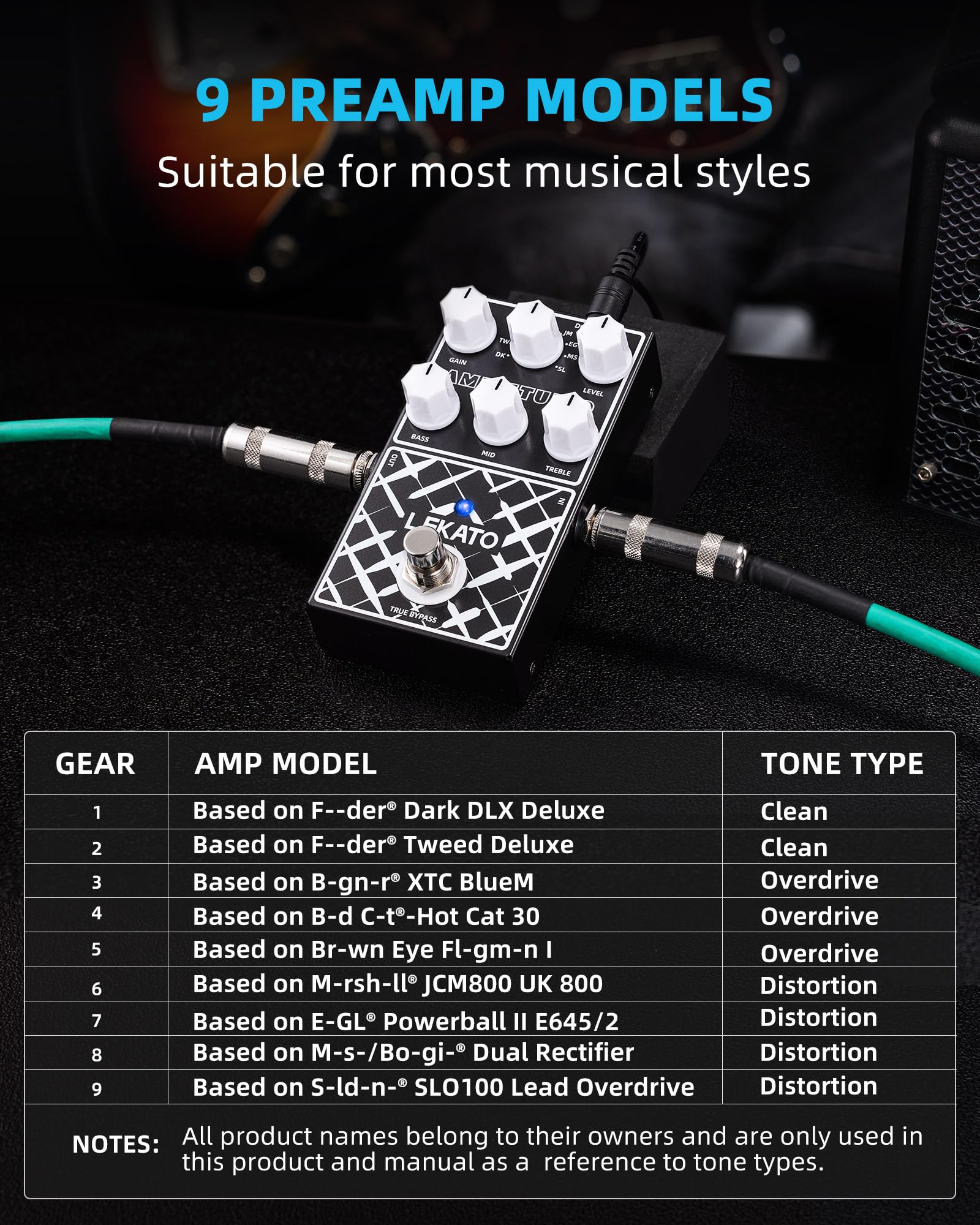 Lekato Amp Simulator Guitar Effect Pedal With True Bypass Clean To Overdrive For Electric Guitar Bypass (Ep-01)