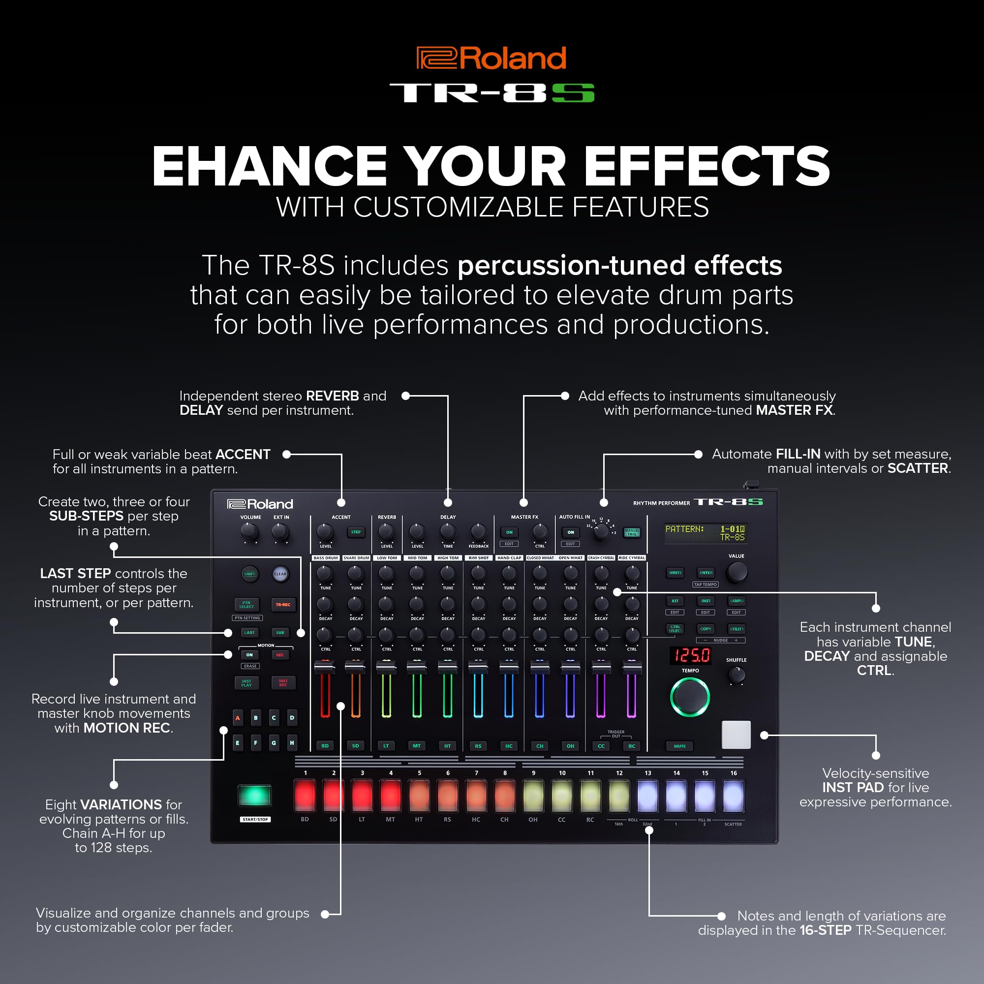 Roland Tr-8S Rhythm Performer | Advanced Drum Machine With Classic Tr Drum Sounds Including The Tr-808, Tr-909, Tr-707, Tr-727,