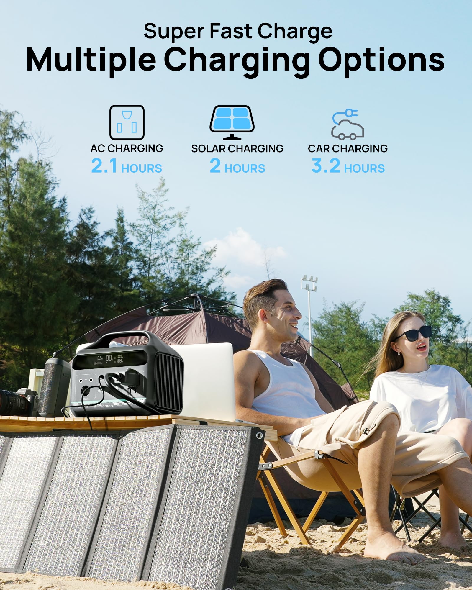 Portable Power Station, 192Wh Lifepo4 Battery Backup W/ 2 300W (Surge 600W) Ac Outlets, Pd60W Fast Charging Outlet, Solar Genera