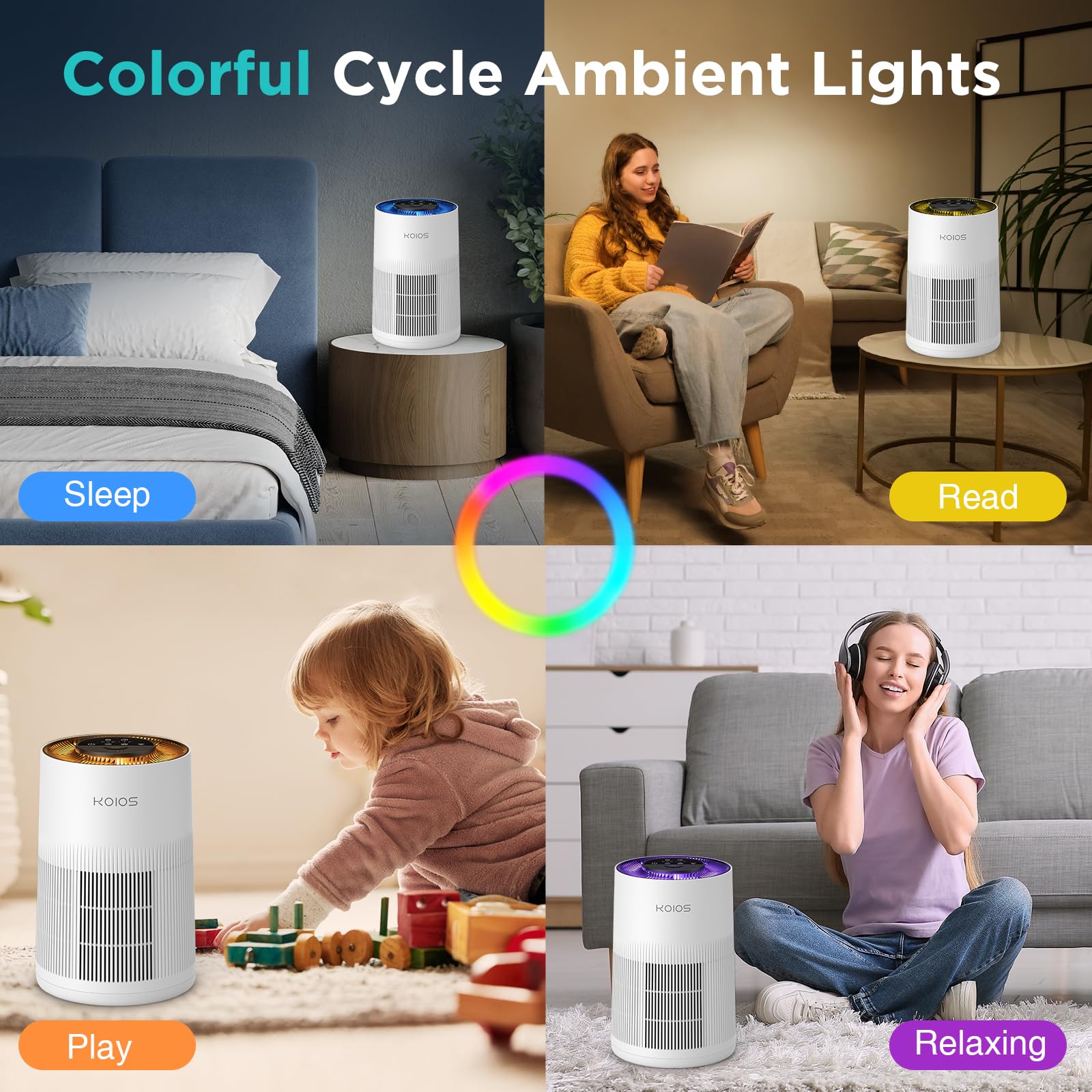 Air Purifiers For Home Large Room 1200Ft, Koios H13 True Hepa Air Purifier For Bedroom With 7 Colorful Lights, Aromatherapy, Des