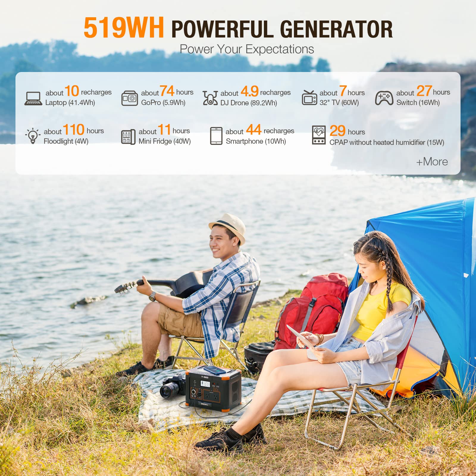 500W Portable Power Station With 100W Solar Panels 519Wh Solar Generator Outdoor Backup Lithium Battery Pack Power Supply With A