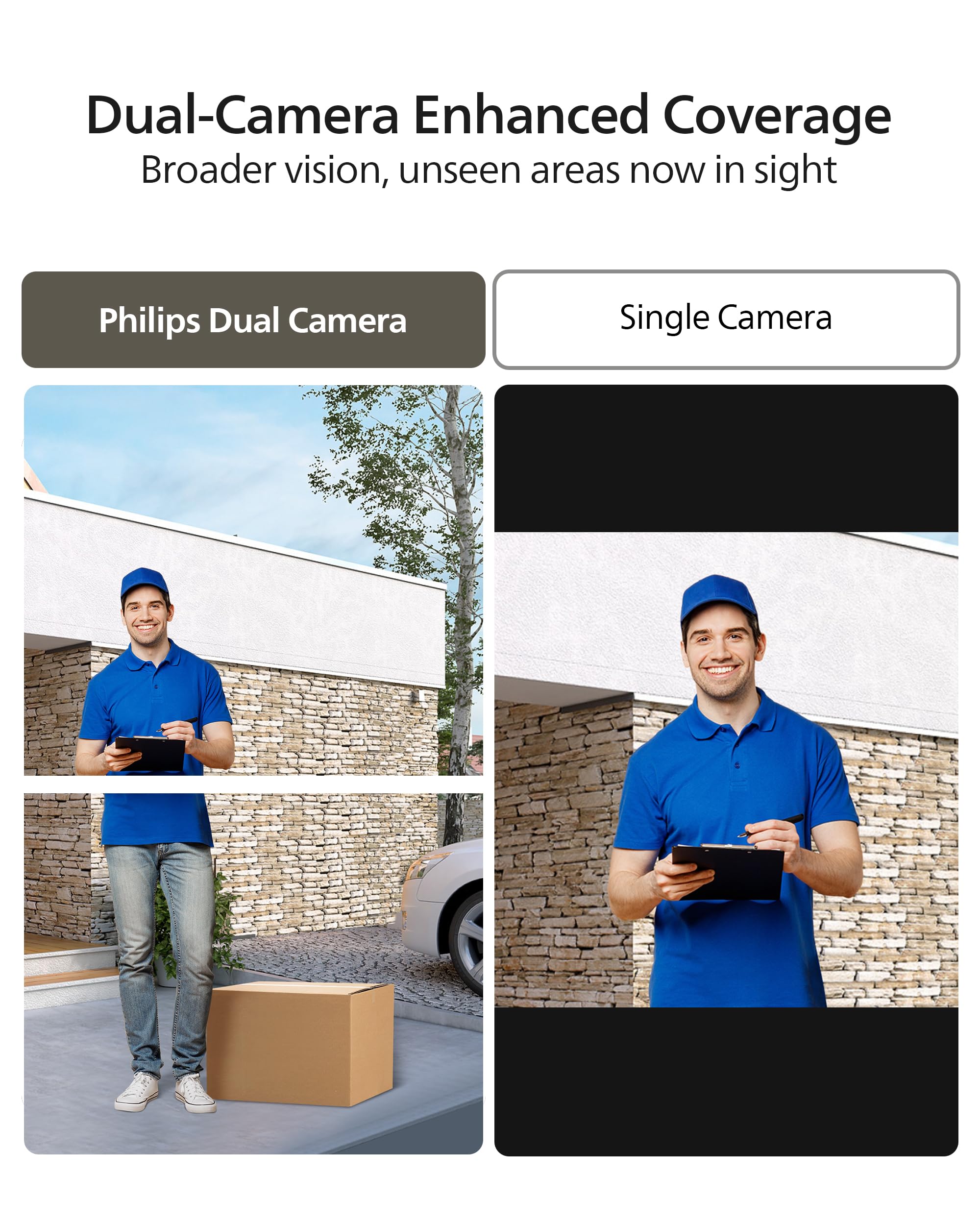 Philips Security Video Doorbell Camera Wireless (Chime Included), No Monthly Fee, Dual Cameras 2K Fhd With Motion Detection, 2 W