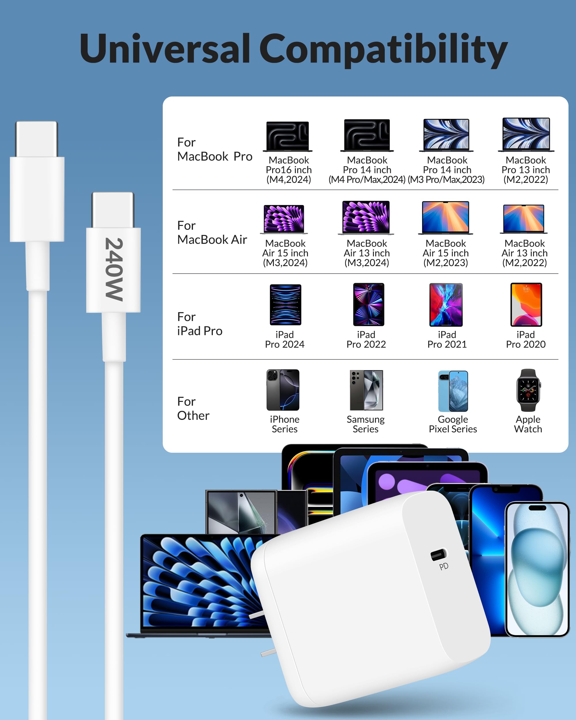 [2025 Upgraded] Charger For Macbook, 240W Usb C Fast Charging Cord Cable 6Ft With 70W Gan 3.0 Usbc Charger Block For Mac Book Ai