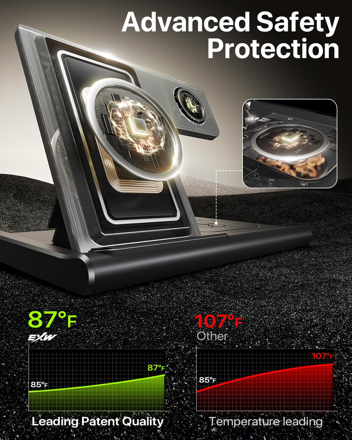 Exw [2024] Upgraded Wireless Charger,3 In 1 Charging Station For Apple Devices,Wireless Charger Stand For Iphone 16 15 14 13 12