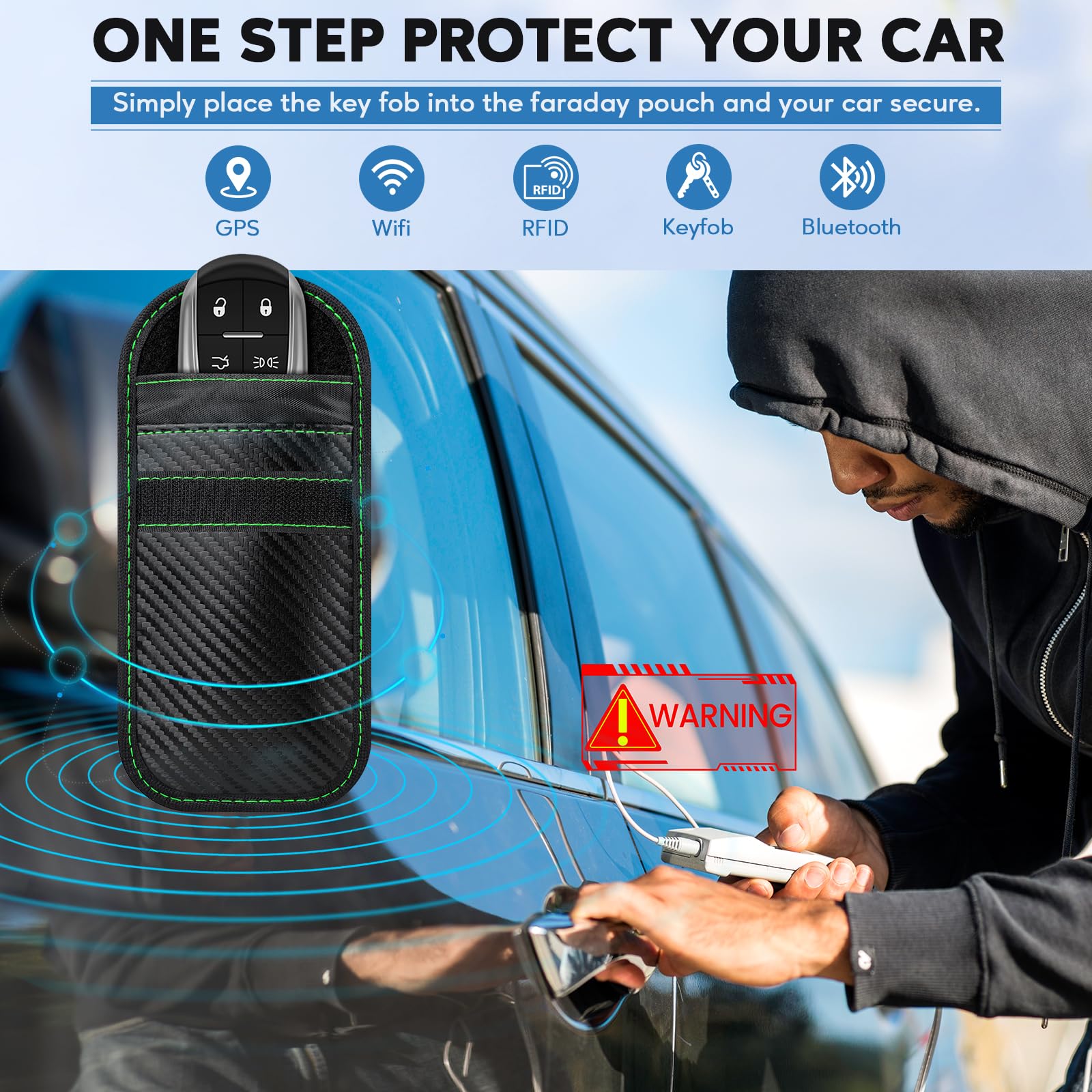 Coorattyes 2024 Faraday Bag Key Protector, 2 Pack Signal Blocking Rfid Key Fob Protector Pouch, Anti Theft Car Security Cage (Gr