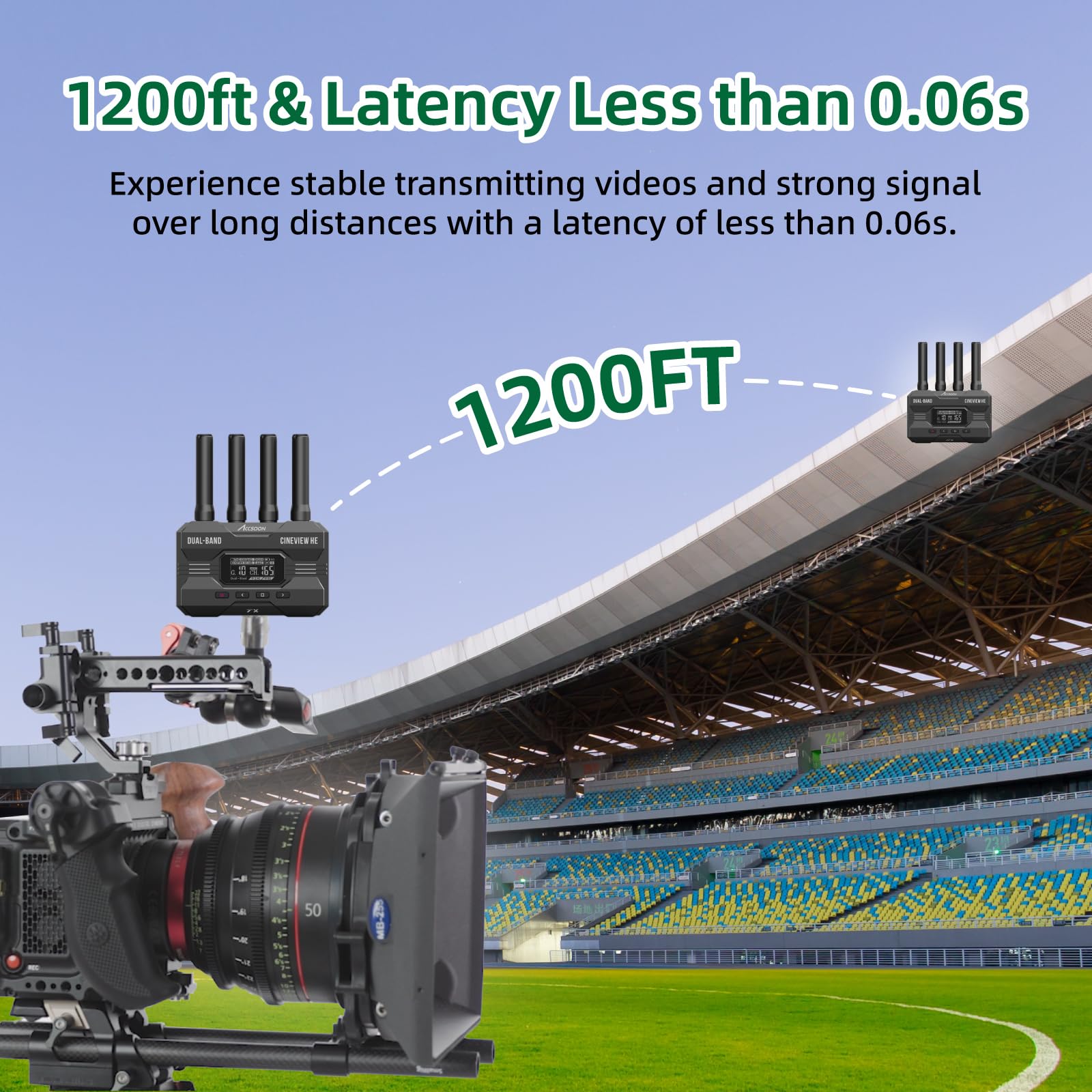 Accsoon Cineview He Multispectrum Wireless Video Transmitter And Receiver