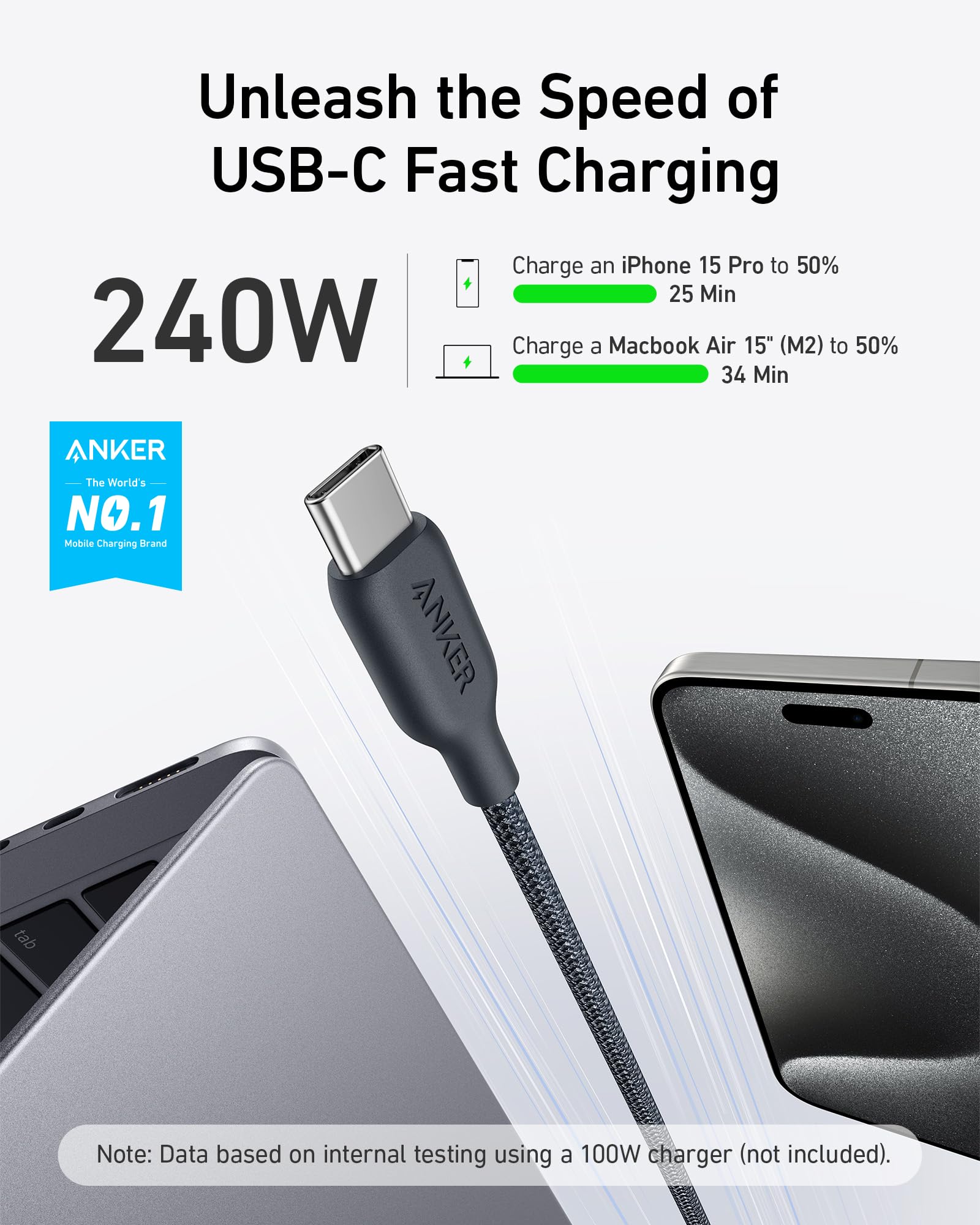 Anker Usb C To Usb C Cable (240W,10Ft), Bio Braided Usb C Charger Cable Fast Charge For Iphone15/15Pro/15Plus/15Promax, Ipad Pro