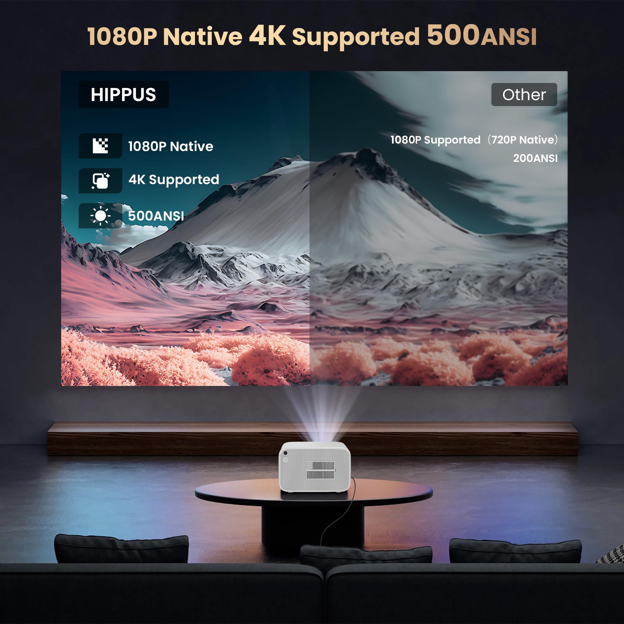 [Auto Focus/Keystone] Projector 4K With Android Os 1080P Native 500 Ansi, Hippus Smart Projector With Wifi 6 And Bluetooth, Port