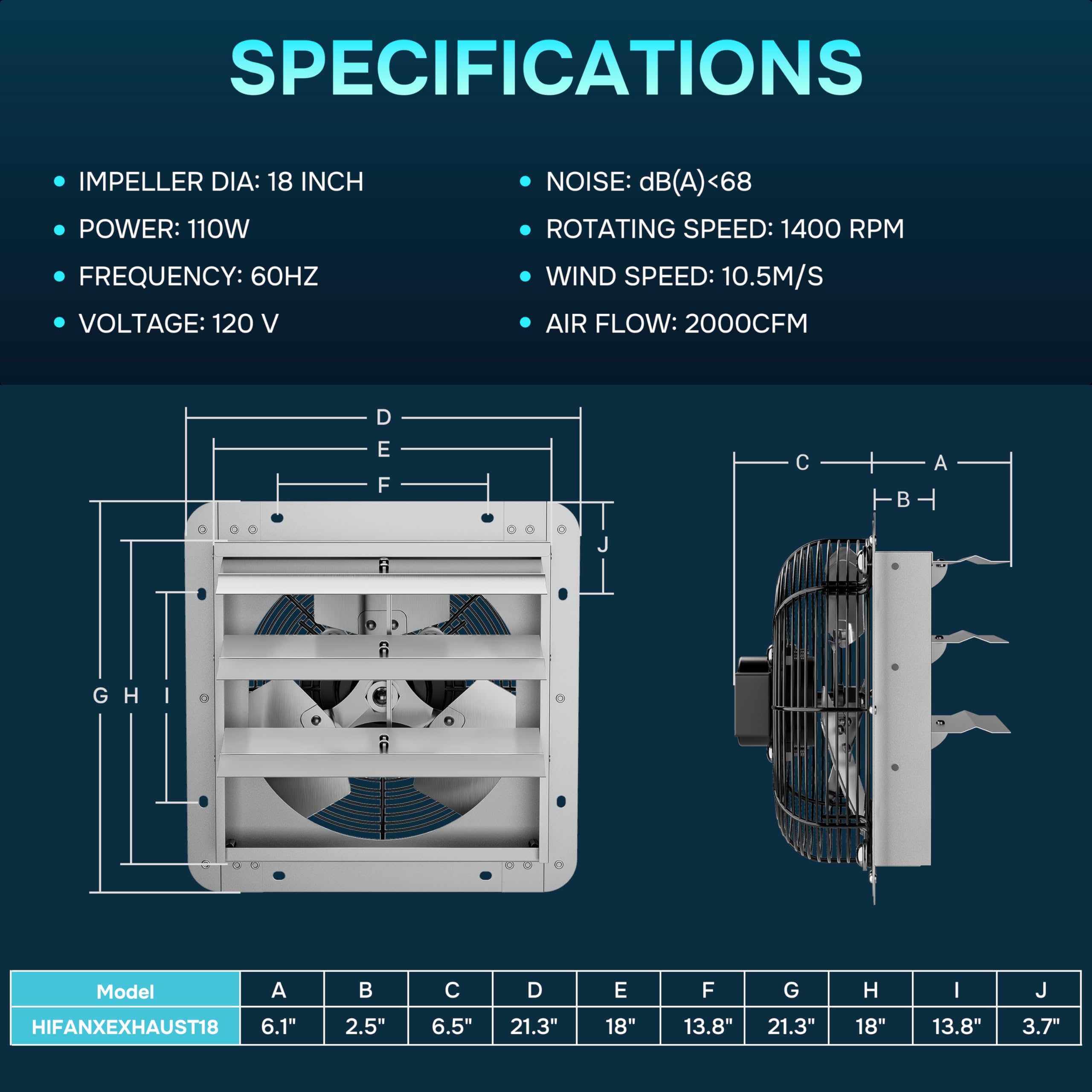 Ipower 18 Inch Wall Mounted Shutter Exhaust Fan With Speed Controller And Power Cord Kit, Aluminum, 1400 Rpm, 2000 Cfm, For Atti