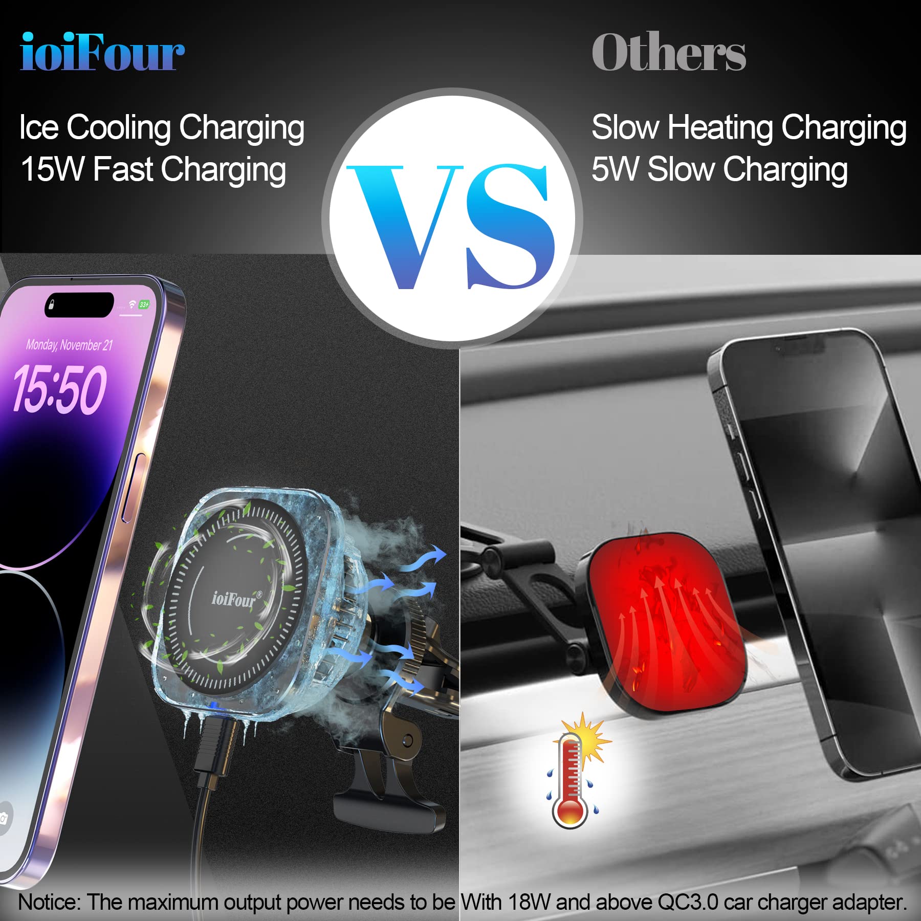 Ioifour Magsafe Car Charger With Built-In Cooling Fan, 15W Fast Wireless Charger Mount For Iphone 16/15/14 Pro Max, Samsung Gala
