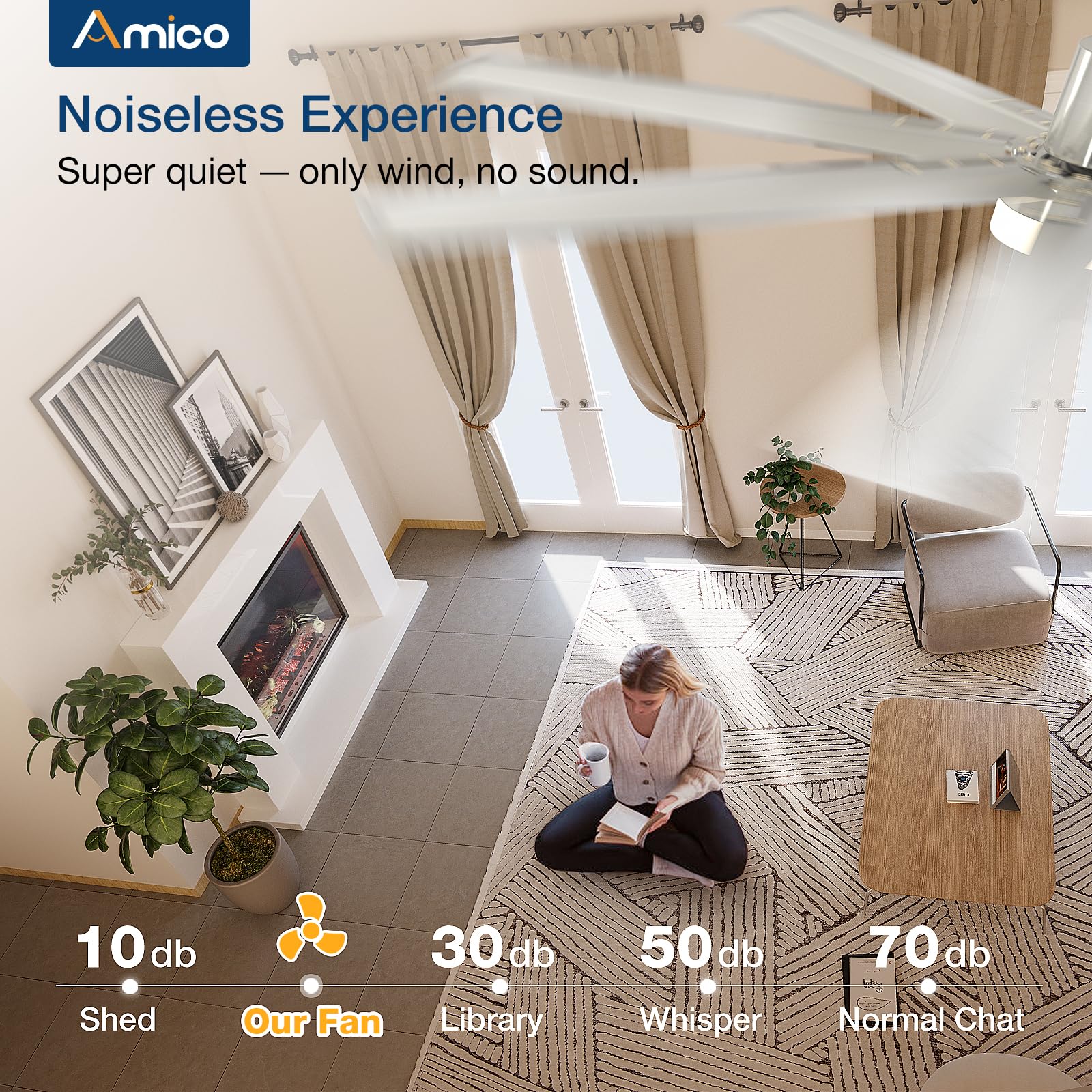 Amico Ceiling Fan With Light, Industrial Large Ceiling Fan With Quiet Dc Motor, 8 Aluminum Reversible Blades, 6 Speed Remote Con