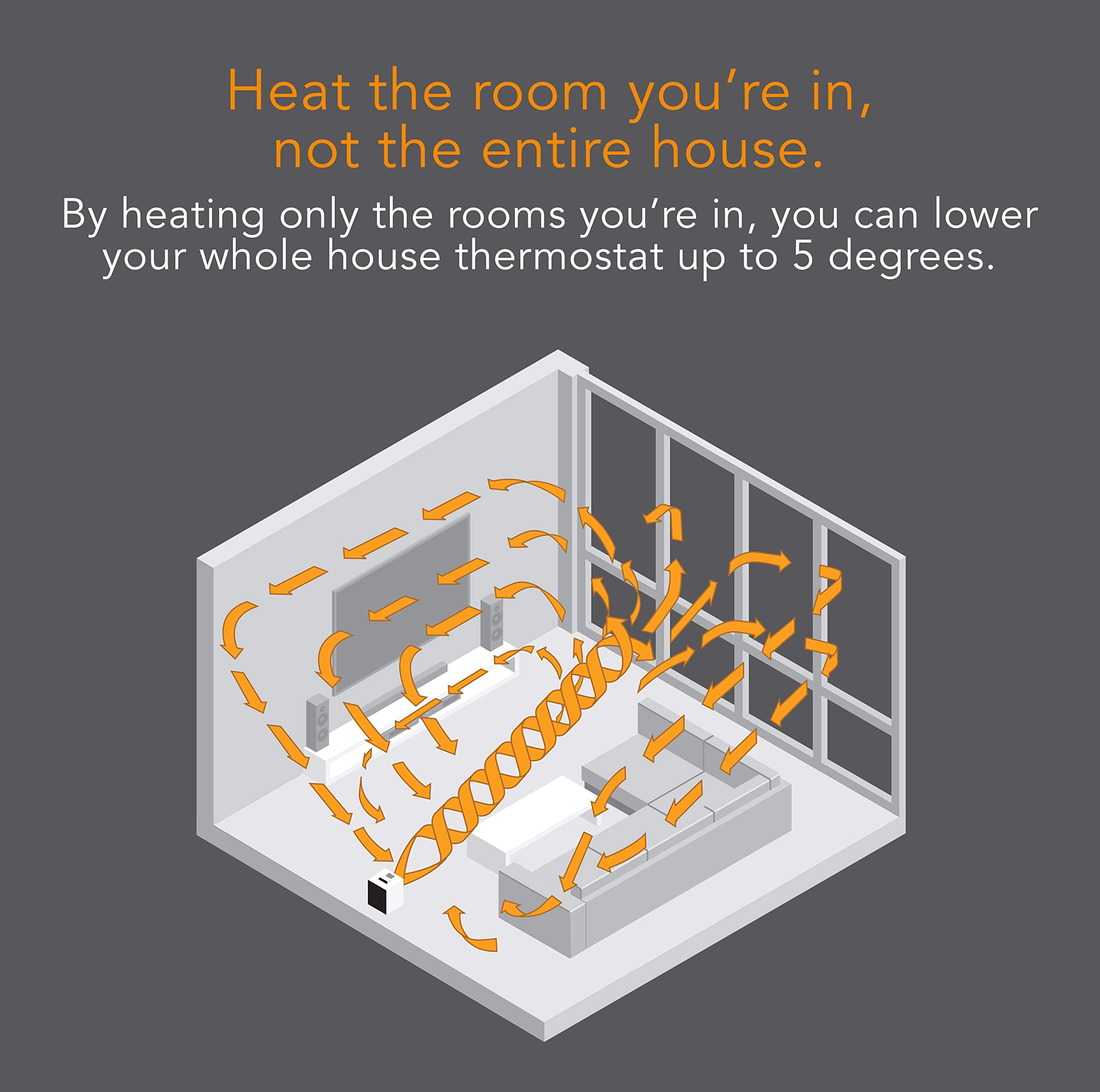 Vornado Velocity 3 Space Heater With 3 Heat Settings, Adjustable Thermostat, And Advanced Safety Features, White, Small