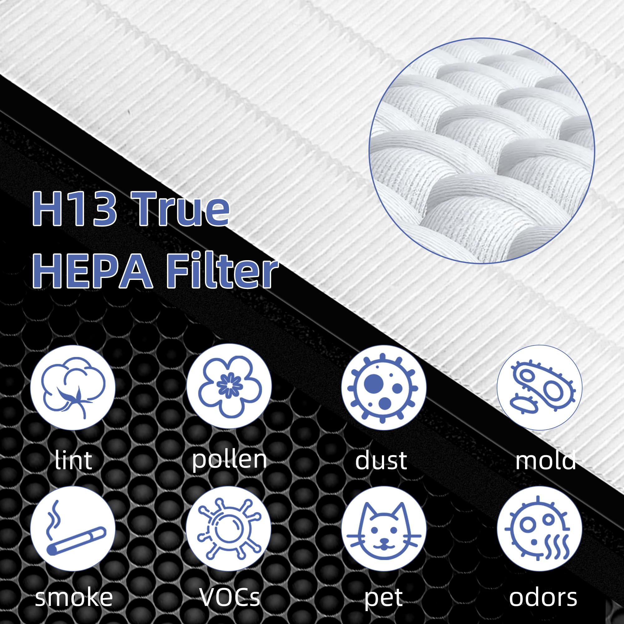 Vital 200S Hepa Replacement Filter For Levoit Vital 200S/200S P Air Purifier,3 In 1 H13 True Hepa High Efficiency Activated Carb