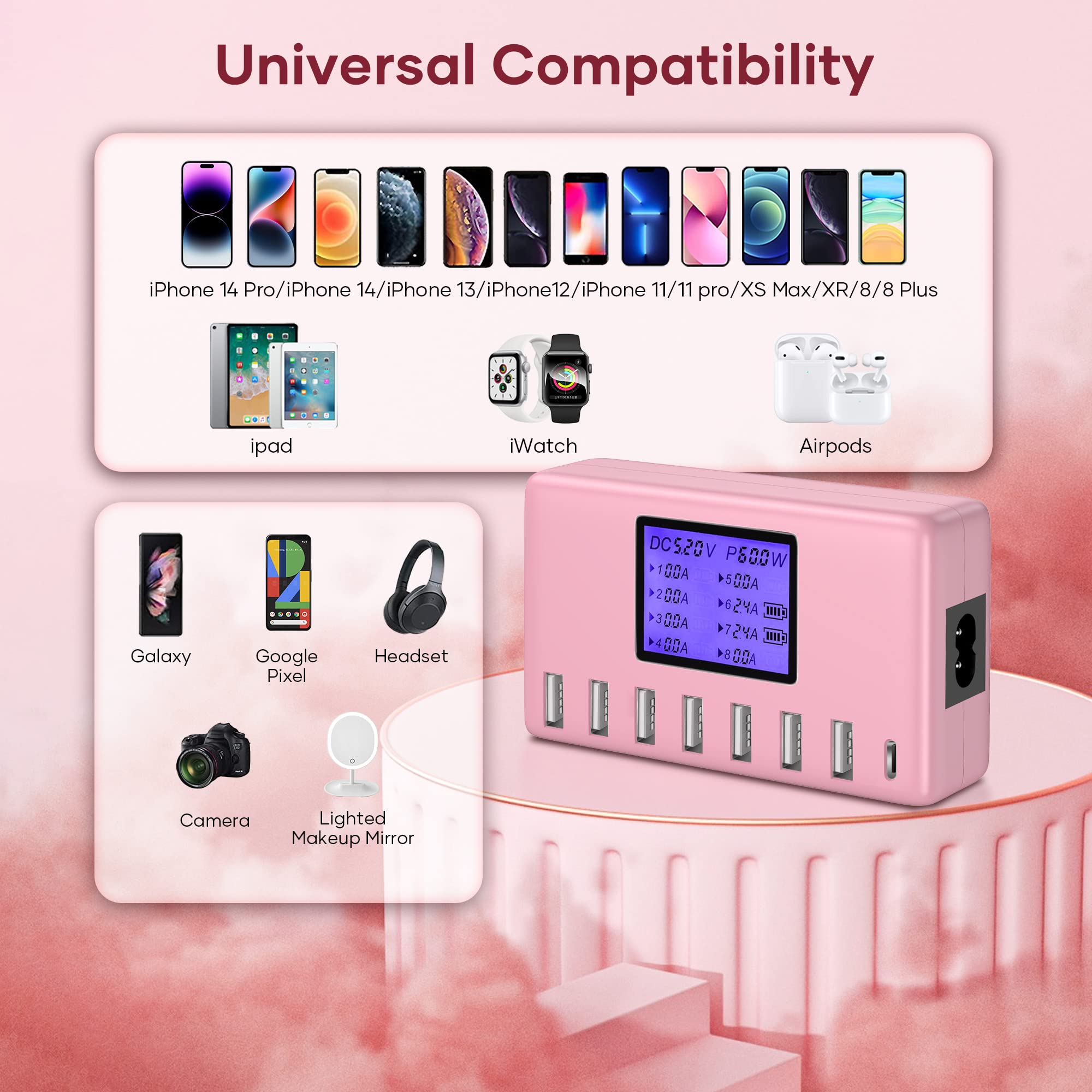 Usb Charger, Slitinto 60W 12A 8-Port Usb Charging Station Multi Port Usb Hub Charger Compact Size Lcd Display Compatible With Ip