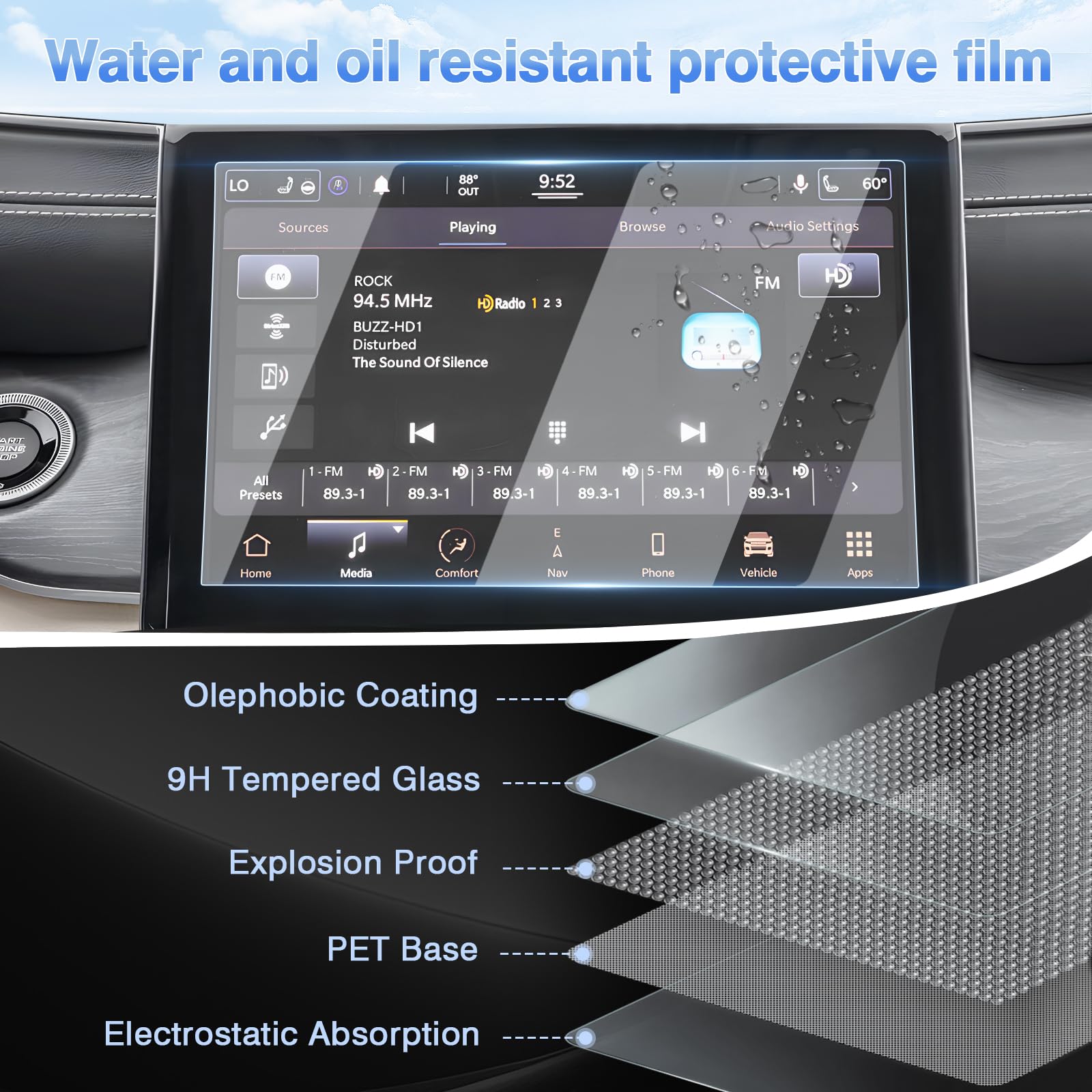 Sunsdrew 2Pcs Screen Protector For 2021 2023 2024 Jeep Grand Cherokee L Accessories 10.1 Inch Grand Cherokee L Touch Screen Radio Display Protector 9H Tempered Glass Protective Film Anti Glare