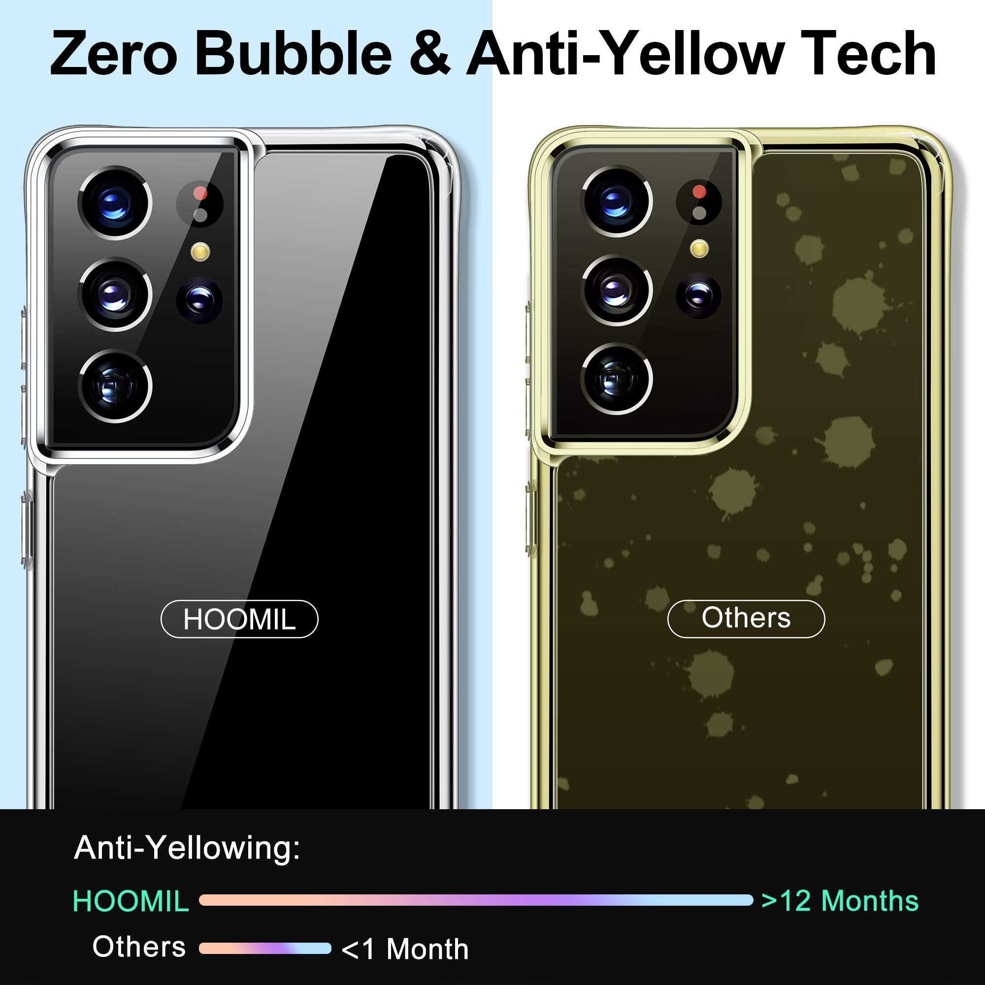 Hoomil Case For Samsung Galaxy S21 Ultra (Only 6.8-Inch), Non-Yellowing, Drop Protection, Anti-Scratch Transparent Hard Back Pho