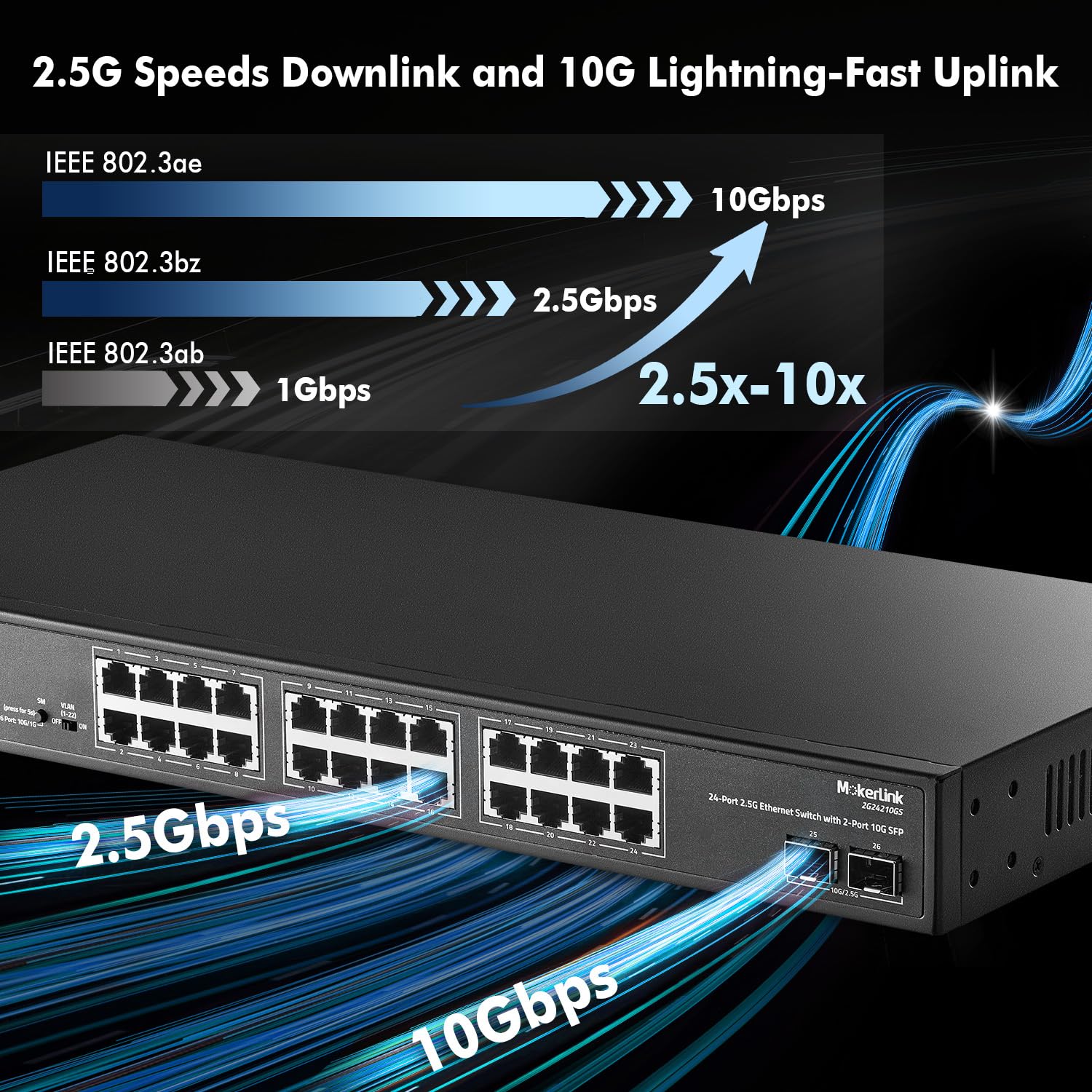 Mokerlink 24 Port 2.5G Ethernet Switch With 2X10G Sfp, 24 X 2.5G Base T Ports Compatible With 10/100/1000Mbps, Metal Unmanaged F
