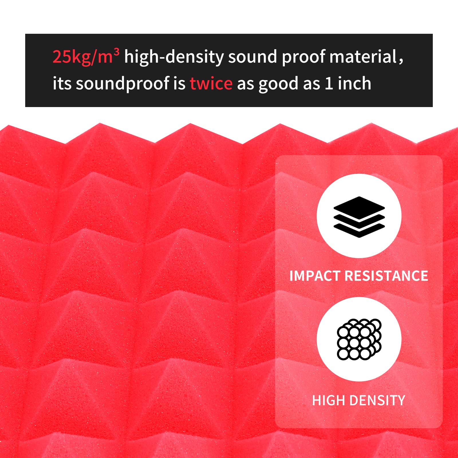 Musfunny Soundproof Foam Panels   12 Pcs 2'' X 12'' X 12'' Acoustic Foam Panels Sound Absorbing Wall Panels For Studio Recording