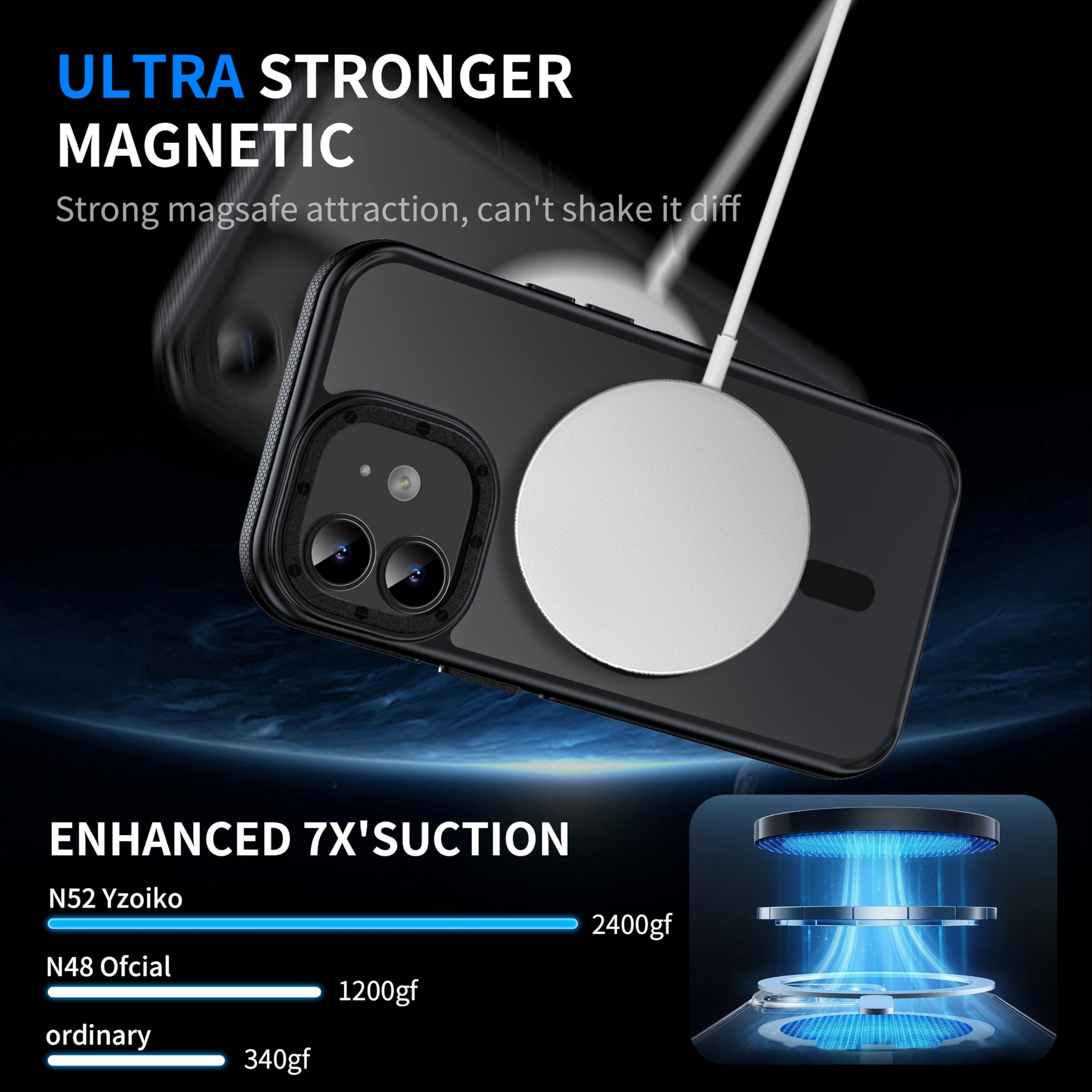 Yzoiko Strong Magnetic Case For Iphone 12/12 Pro [10Ft Military Grade Protection] Compatible With Magsafe Shockproof Slim Thin C