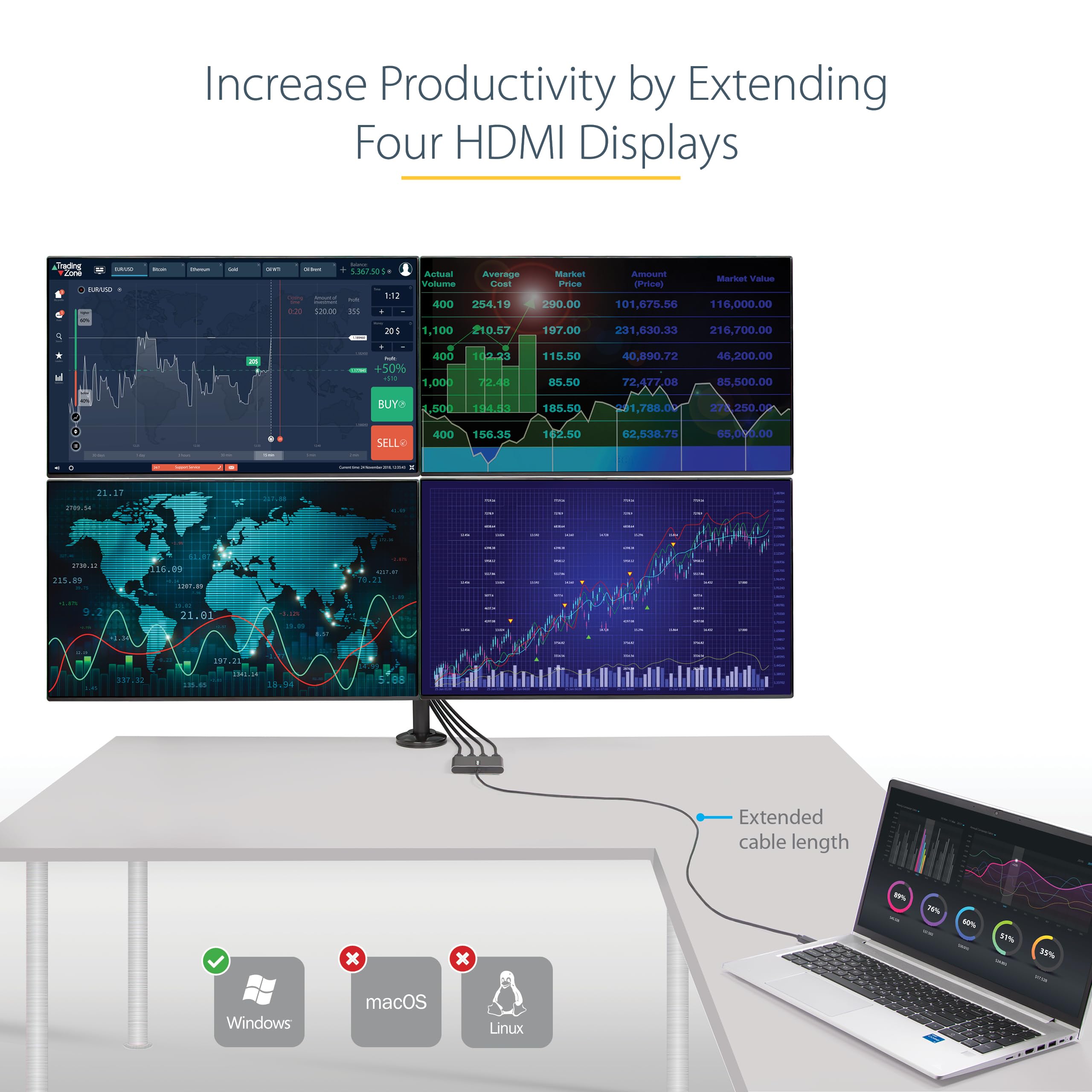 Startech.Com Usb 3.0 To Quad Hdmi Adapter, Usb To 4X Hdmi Monitor Converter For Windows, Taa (No Support For Macos/Chromeos/Linu