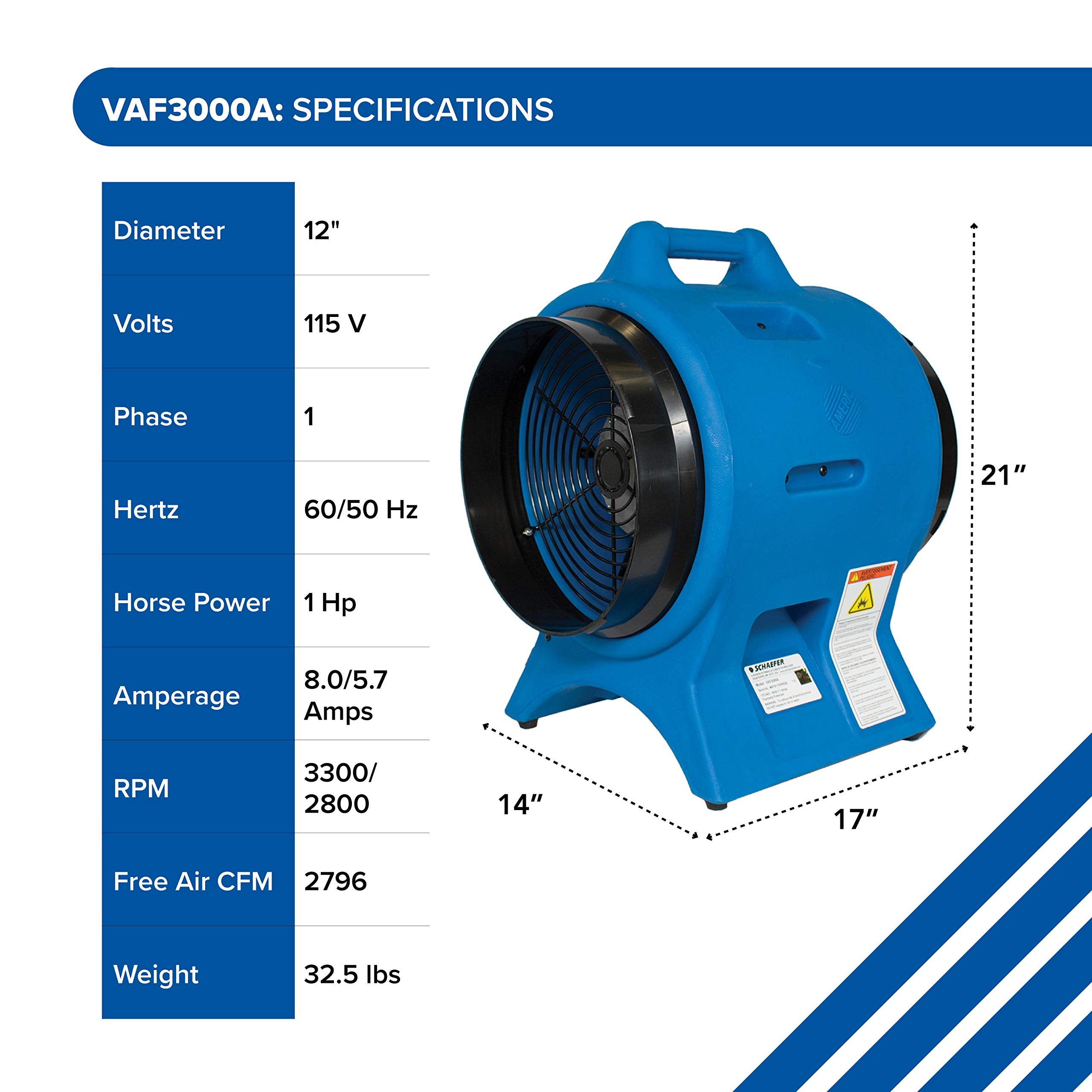 Industrial Ventilator 12' 115V 50/60Hz