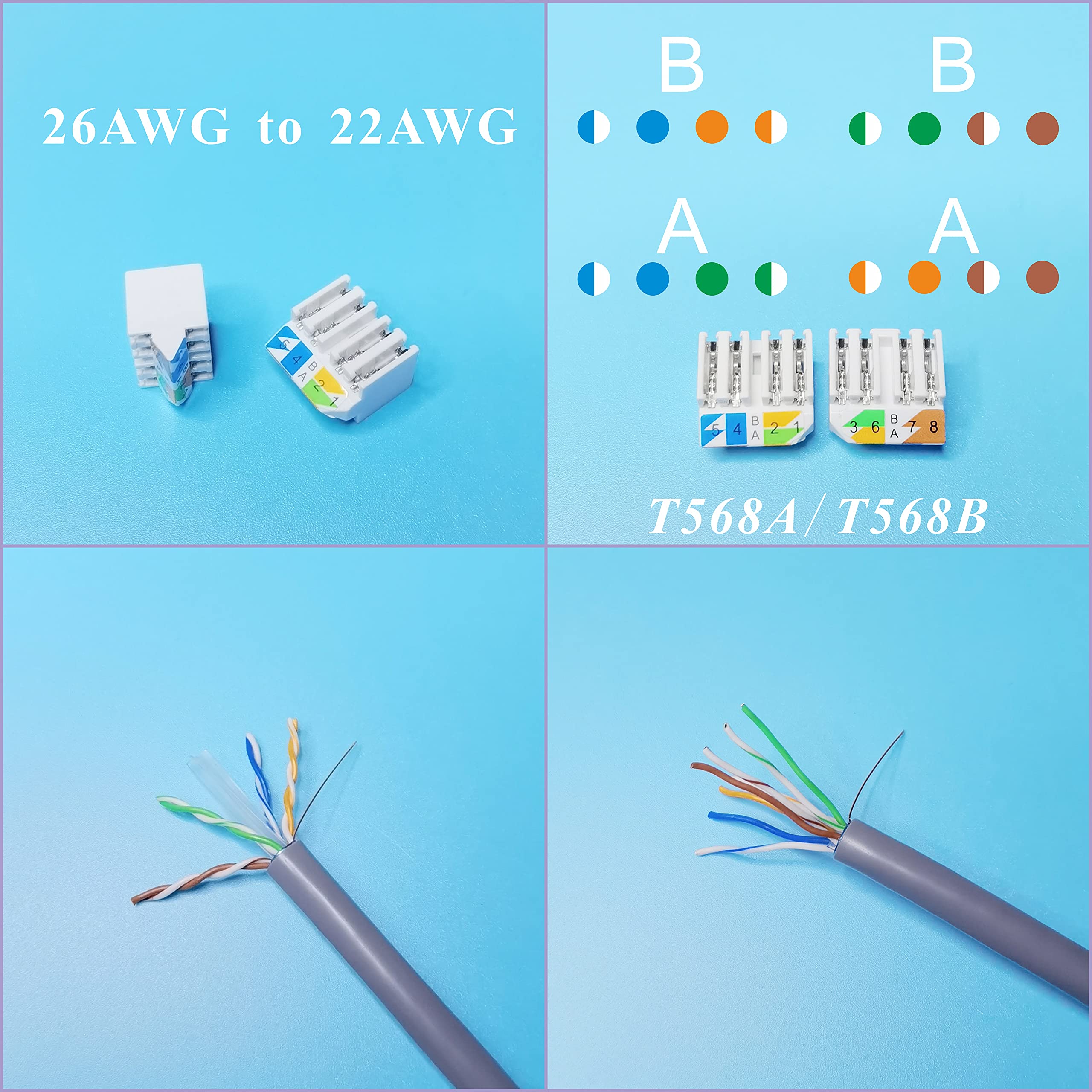 Ethernet Junction Box,Butt Splice Connector Of Cat6A/Cat6E/Cat6/Cat5E/Cat5 Network Cable,Tool Free Shielded Punch Down Type Term