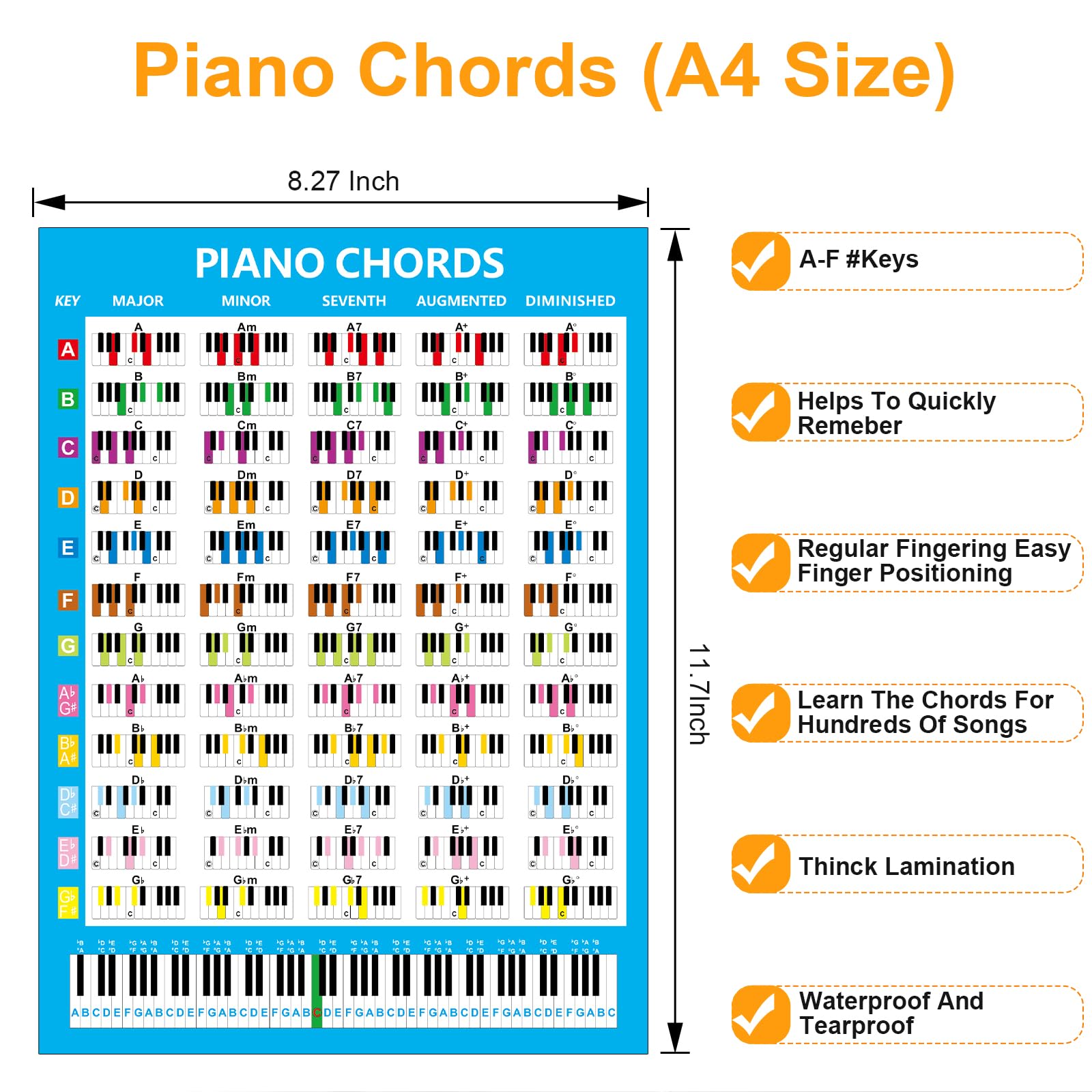 JYCSTE Colorful Piano Keyboard Note Labels & Chord Chart Poster, Reusable Silicone Stickers for 88 Key Piano, Beginner Friendly