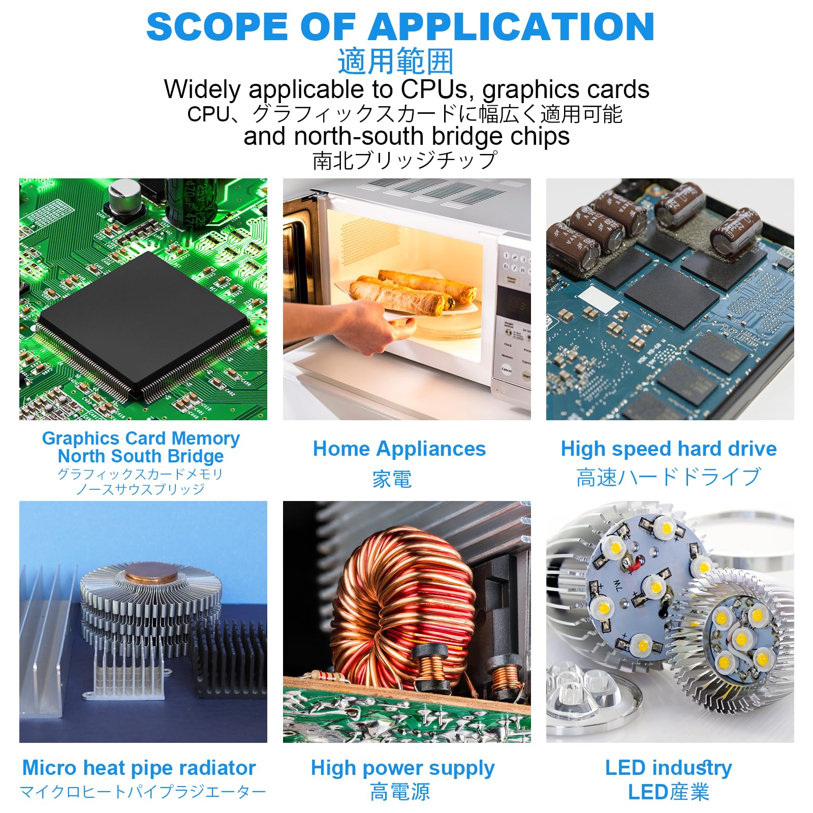 Thermal Pad 100X100Mm 1Mm, 12.8 W/Mk Highly Efficient Thermal Conductivity,Heat Resistant Silicone Thermal Pads For Laptop Heats