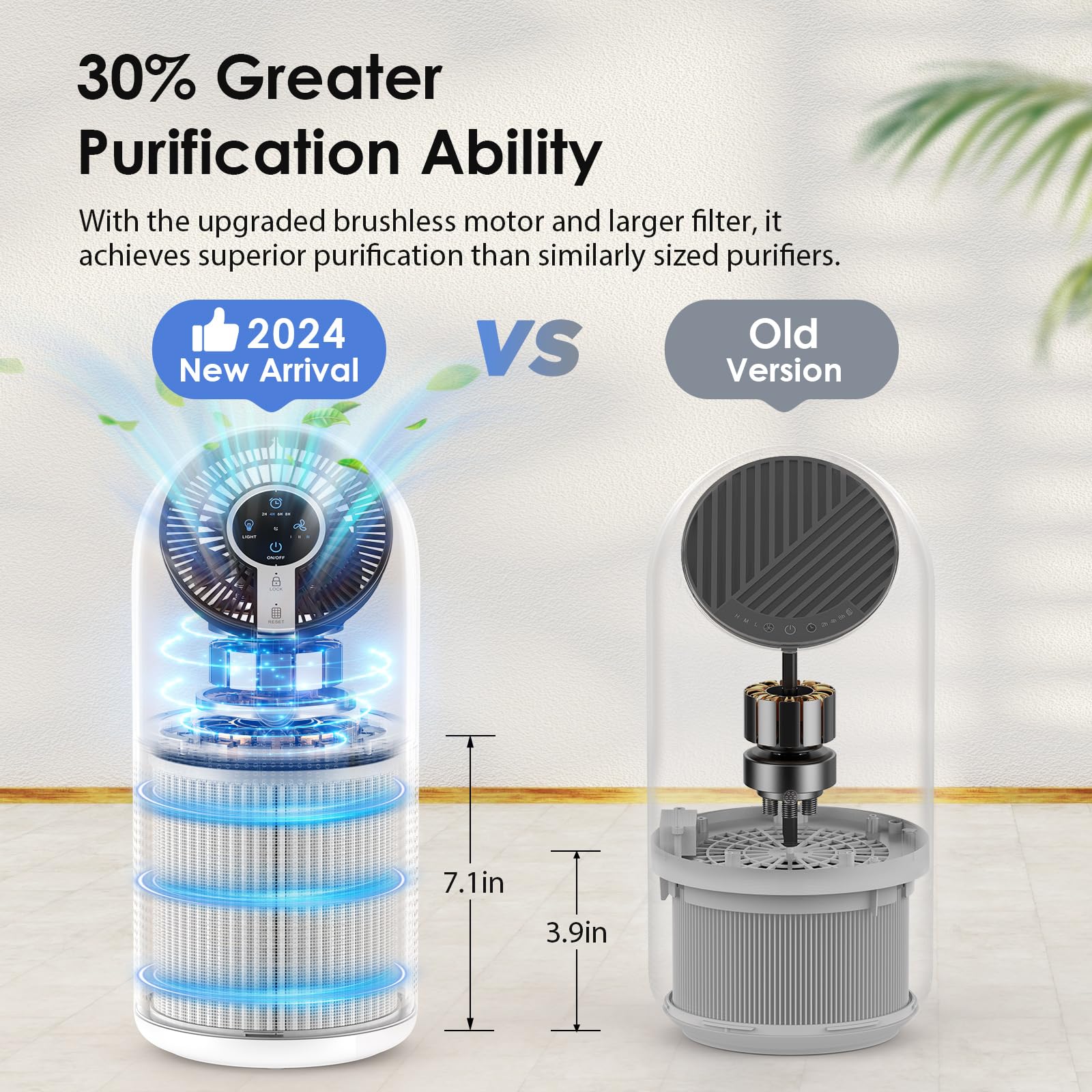 Mooka Air Purifiers For Home Large Room Up To 1095Ft, H13 Hepa Filter Air Cleaner For Pets Bedroom Remove Smoke Dust Pollens Dan