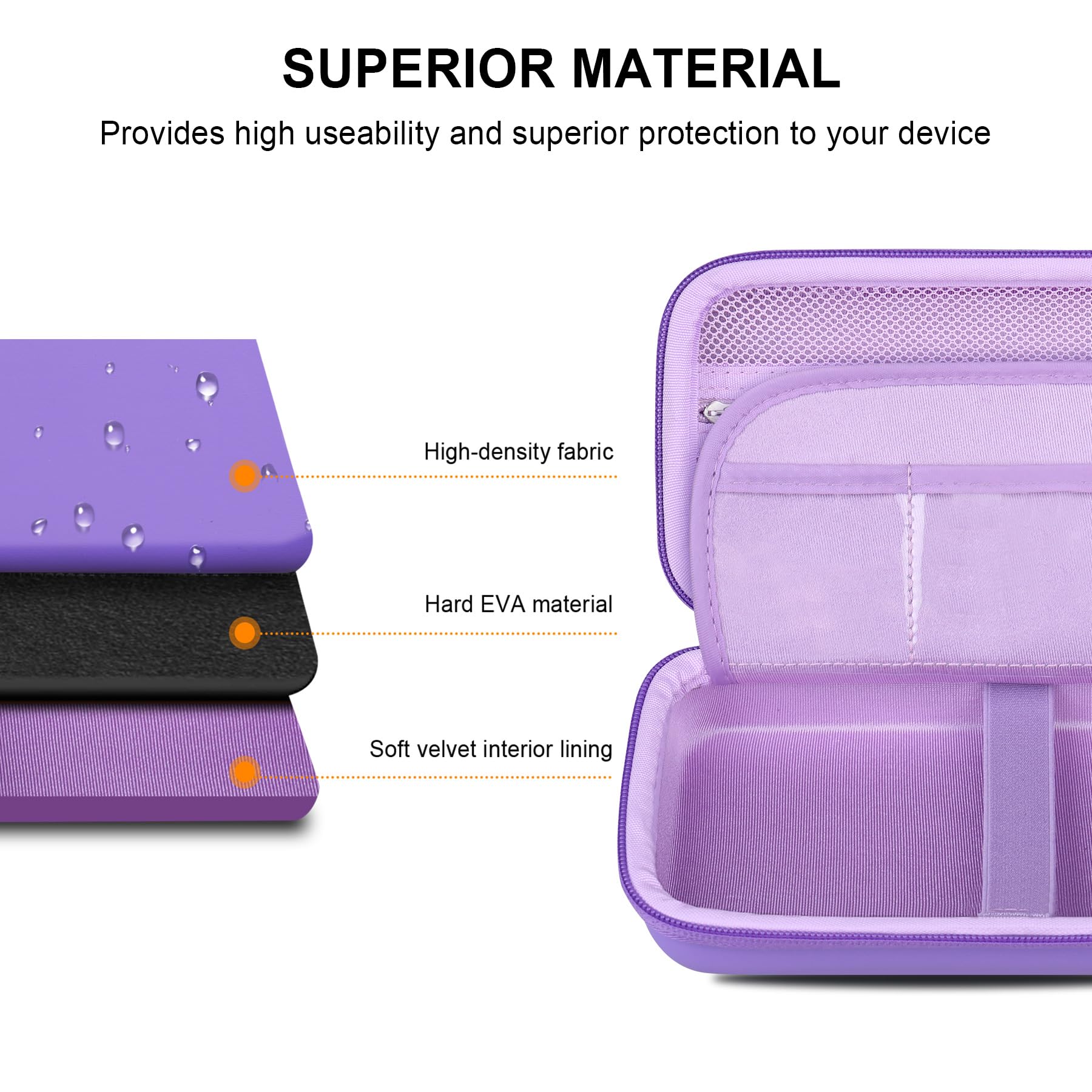 Elonbo Carrying Case For Texas Instruments Ti 84 Plus Ce/Ti 84 Plus/Ti 83 Plus Ce/Casio Fx 9750Gii Color Graphing Calculator, Extra Mesh Pocket Fits Charging Cable, Charger, Manual, Purple