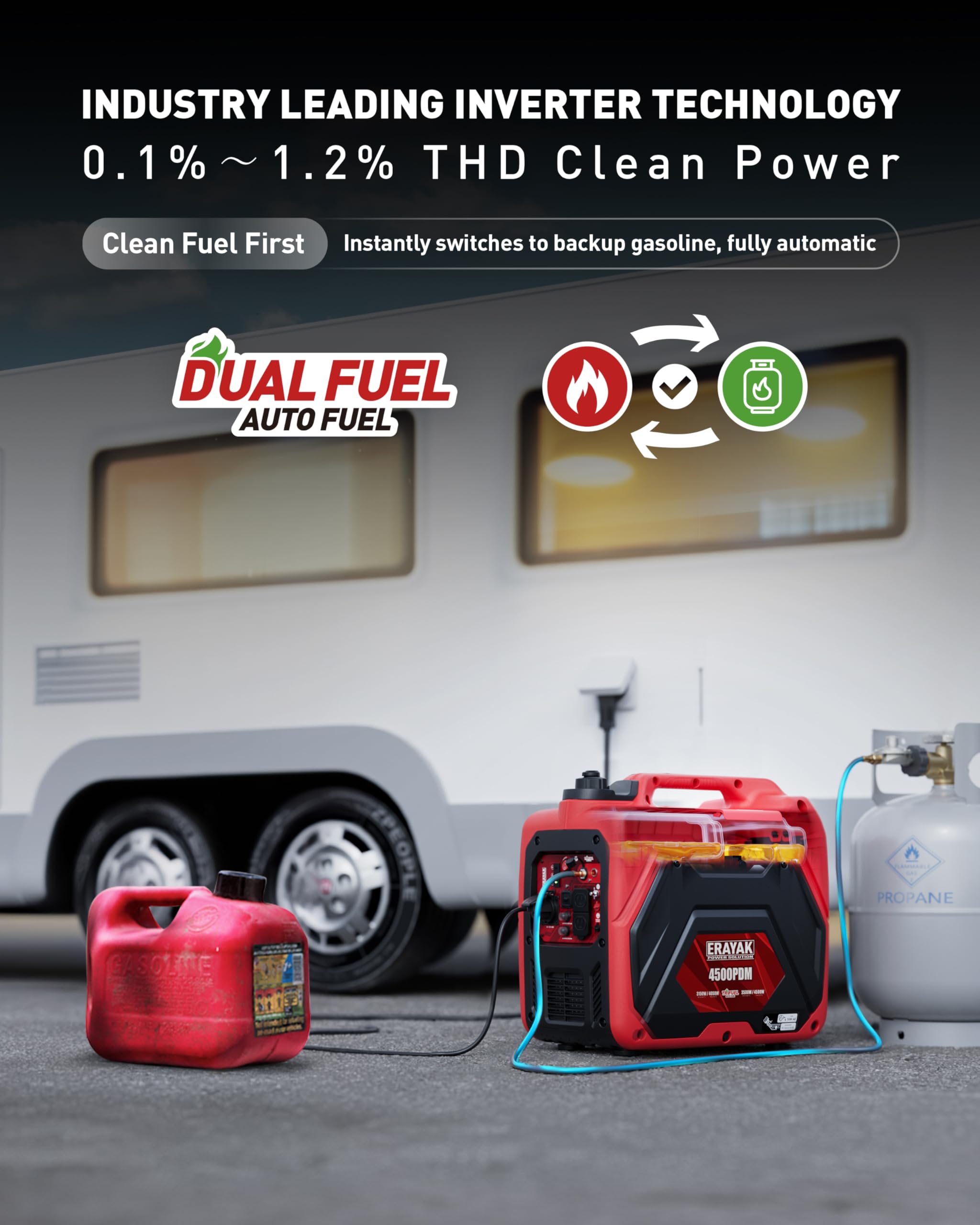 Erayak 4500W Dual-Fuel Portable Inverter Generator For Home Use, Camping Outdoor, 30A Rv Ready, Auto Switch, Gas And Propane Pow