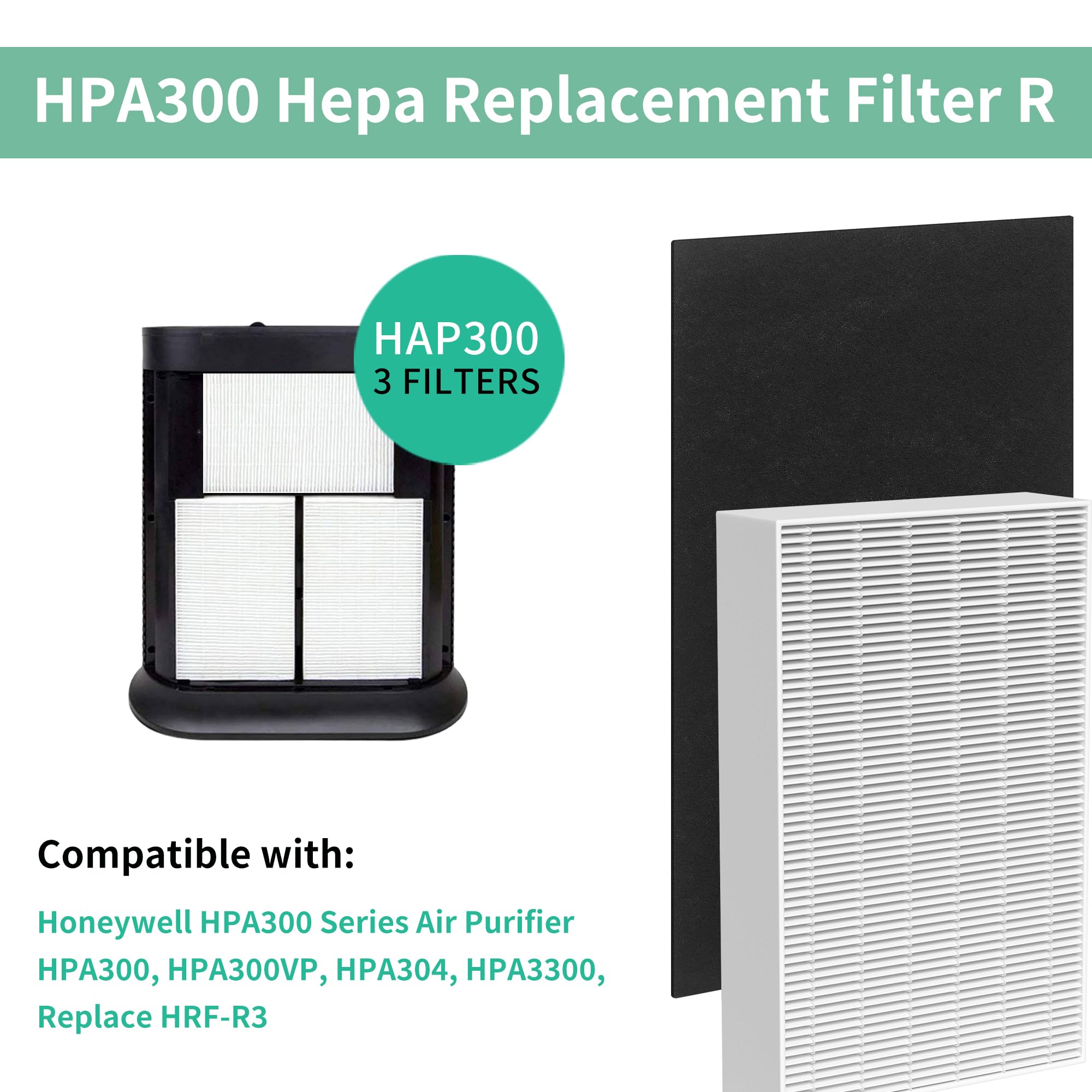 Musslan 6 Pack Hpa300 Hepa Filter Replacement R With 8 Pack Activated Carbon Pre Filter A For Honeywell Air Purifier Hpa 100/200