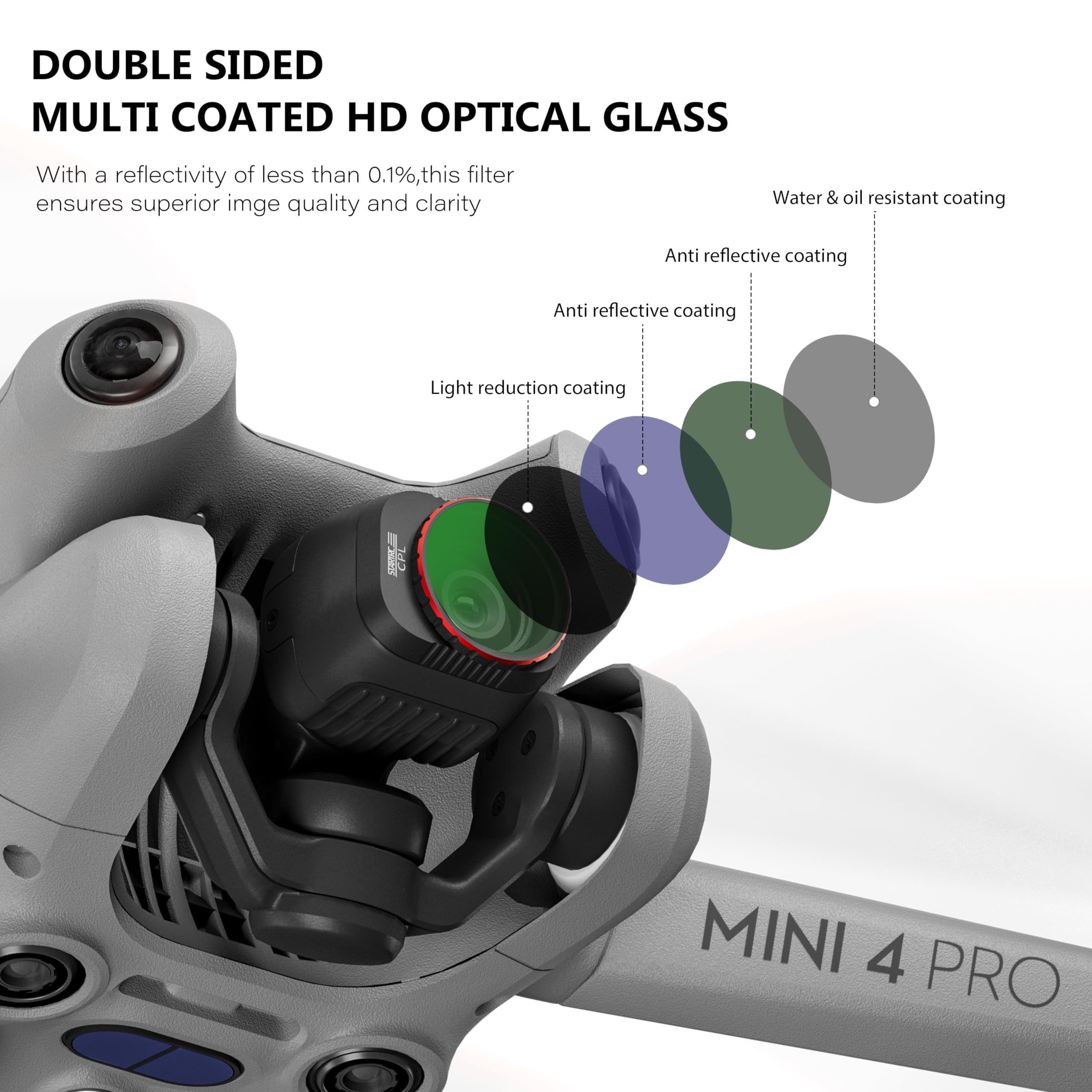 Startrc Mini 4 Pro Filters, 6 Pack Uv Cpl Nd8 Nd16 Nd32 Nd64 Filter Compatible With Dji Mini 4 Pro Drone, Polarizer And Neutral