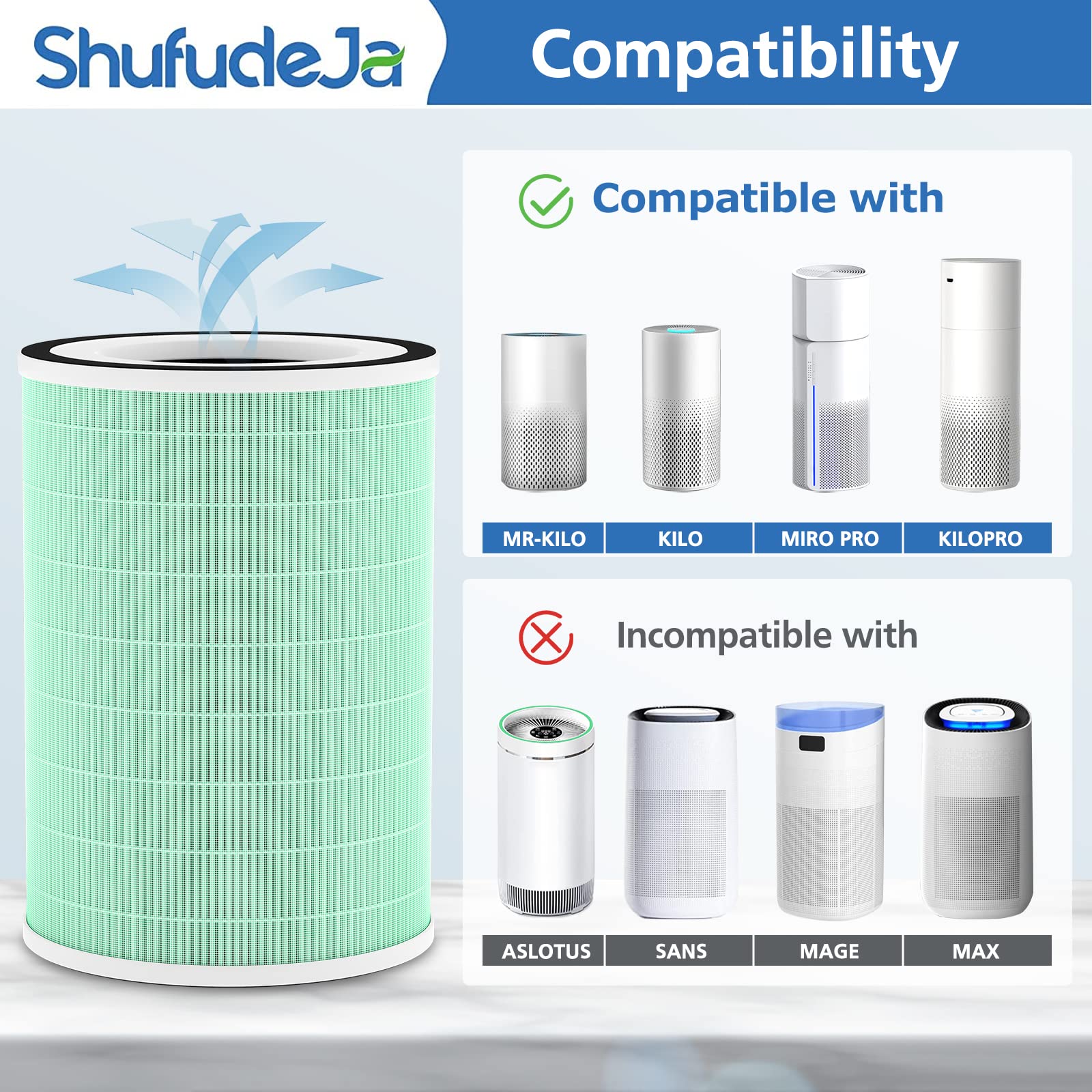2 Pack True Hepa Kilo Filter, 4 In 1 Pet Replacement Filter, 360 4 Stage Filtration, Compatible With Afloia Kilo, Kiloplus, Kilo