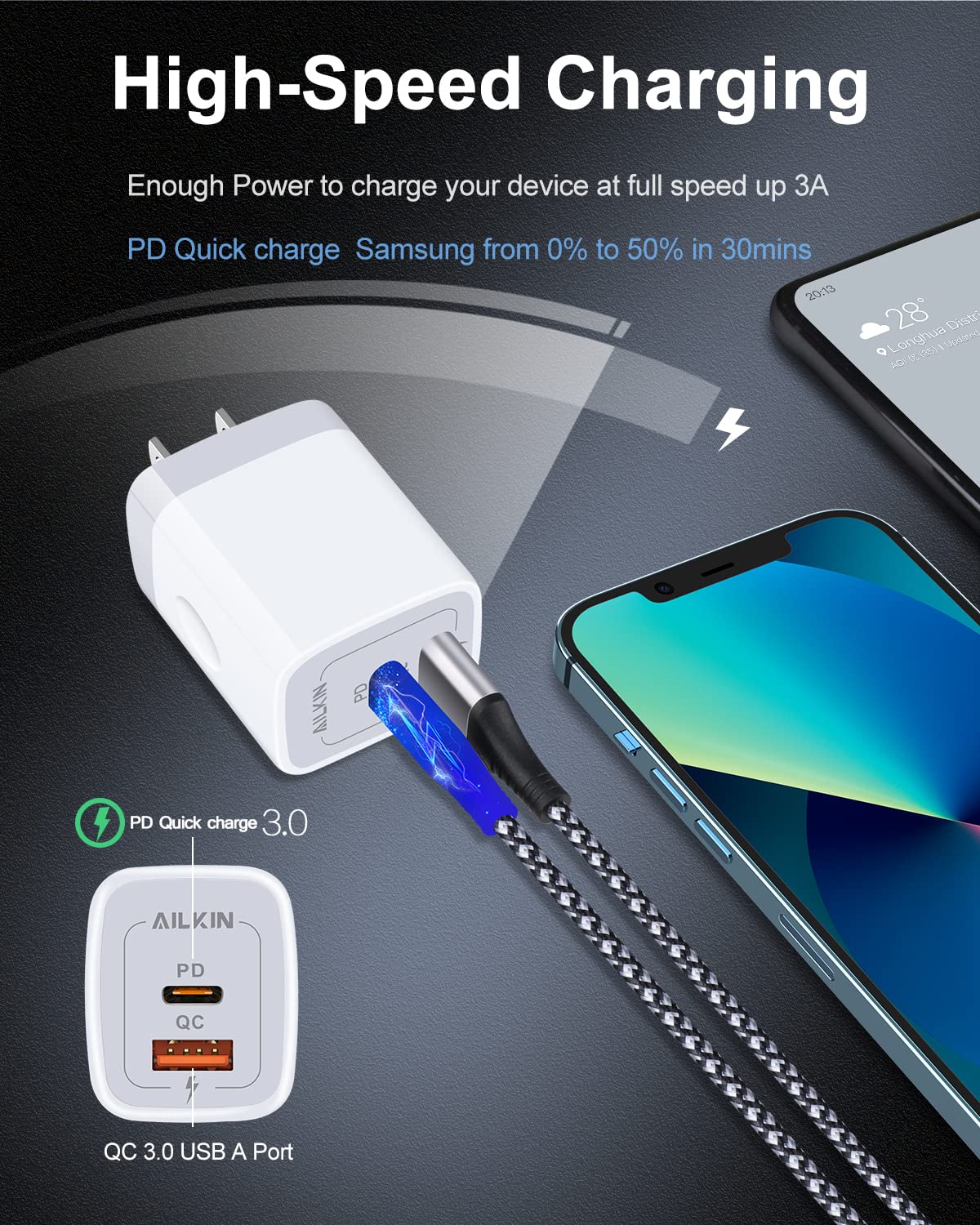 3Pack Dual Port Usb C Wall Plug In Usb Charger, Ailkin 20W Power Delivery + Qc3.0 A Double Fast Charging Block For Iphone 15 14