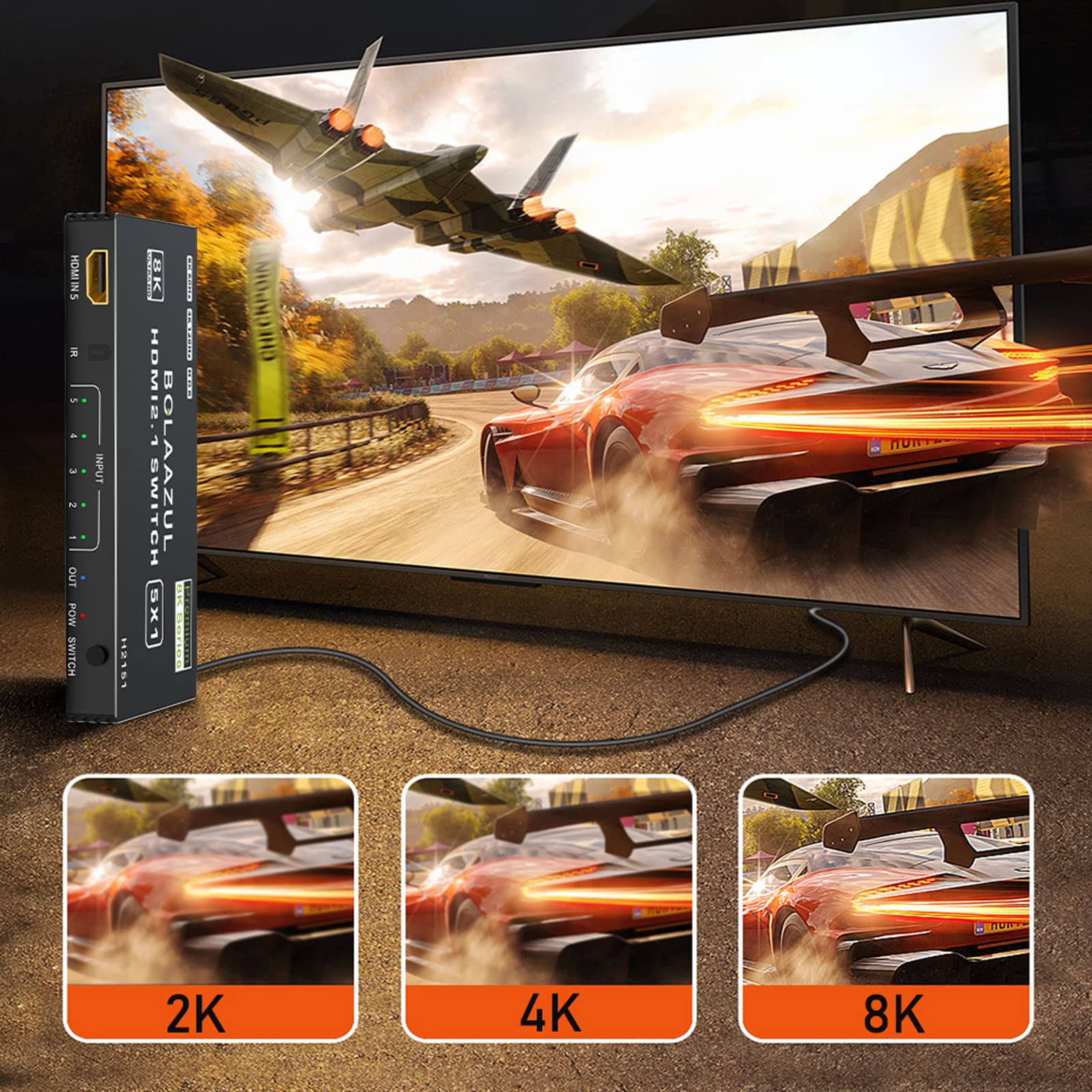 8K Hdmi 2.1 Switch 120Hz 4K 5 In 1 Out, Bolaazul 8K@60Hz Hdmi 2.1 Splitter Switcher Selector Box 5 Port With Remote 4K 120Hz 2K