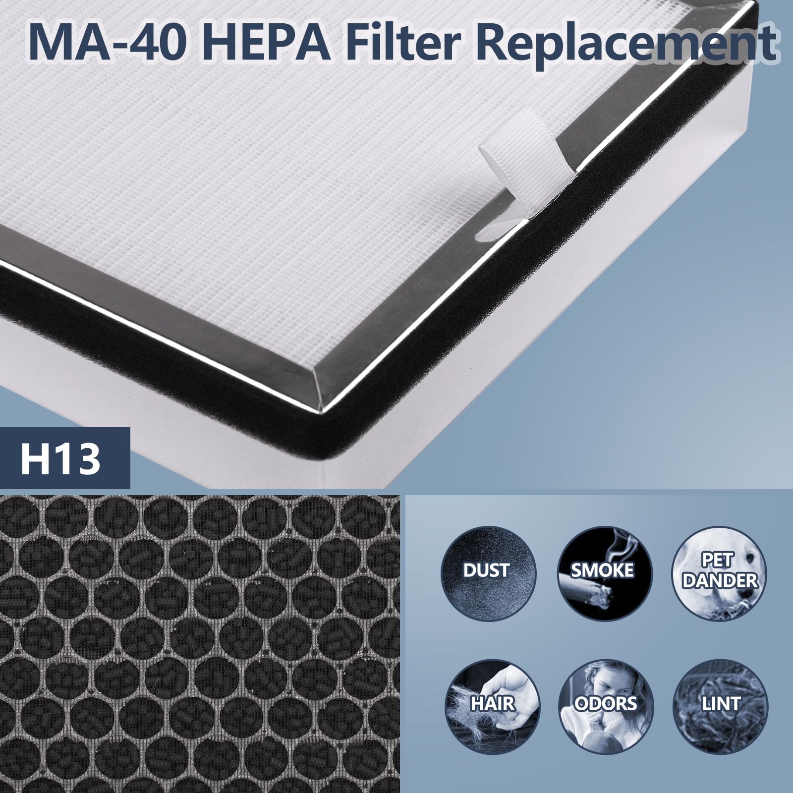 Midiex Air Ma-40 Replacement Filter Compatible With Medify Ma-40 Air Purifier, 3-In-1 High-Efficiency Hepa And Activated Carbon