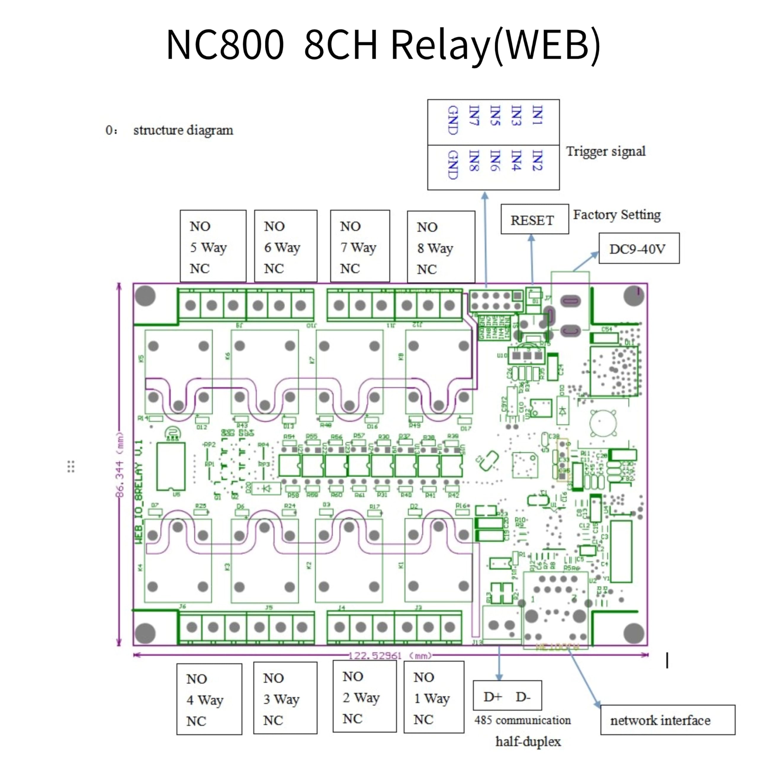 Ethernet Rj45 Tcp/Ip Relay Remote Control Controller Network Web Server 8 Channels Relay Module Board 250V/Ac 10A With Case(Whit