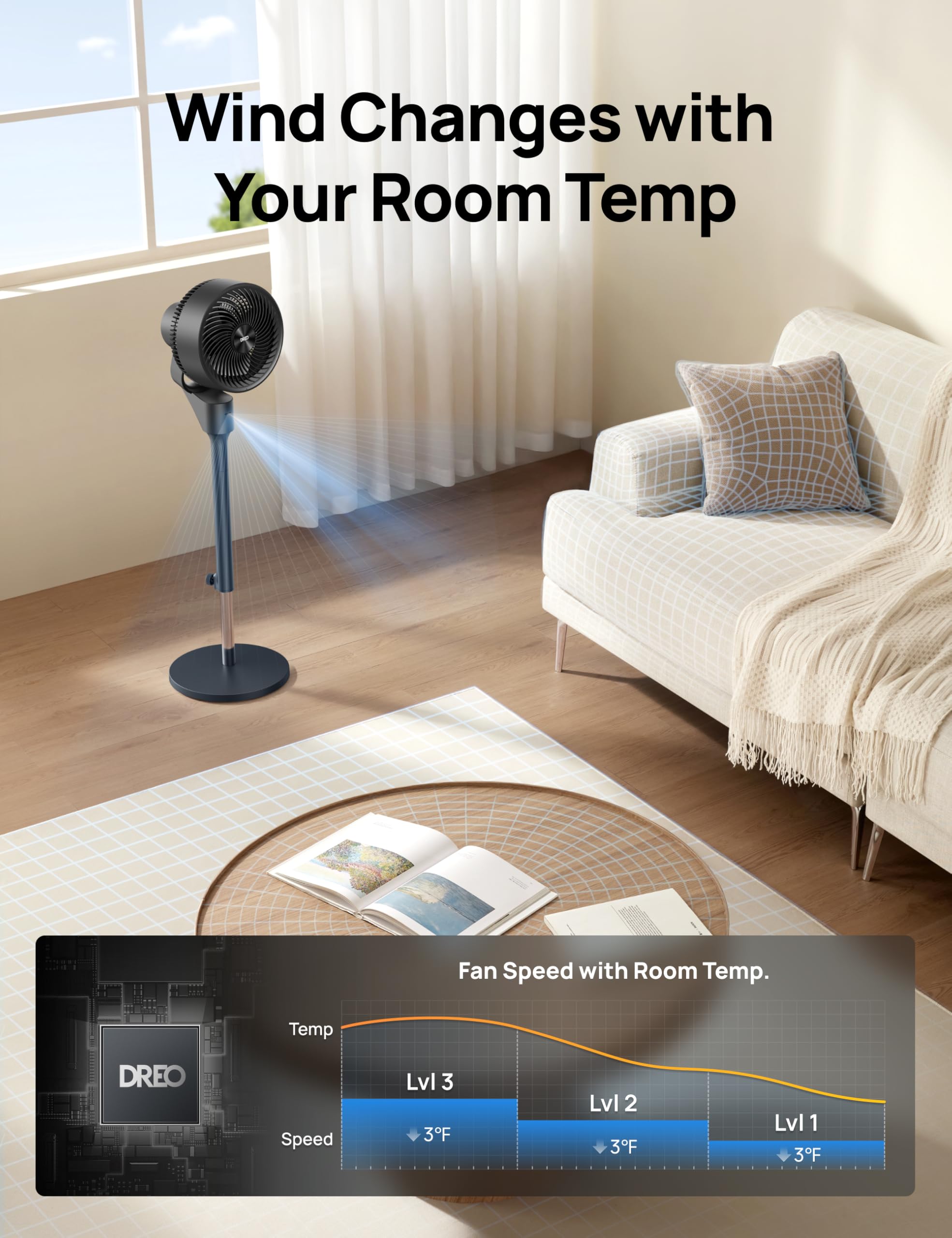 Dreo Fan For Bedroom, 80? Oscillating Standing Fan, 25Db Quiet, 80Ft Pedestal Fans For Home Office, 90? Manual Vertical, 3 Speed
