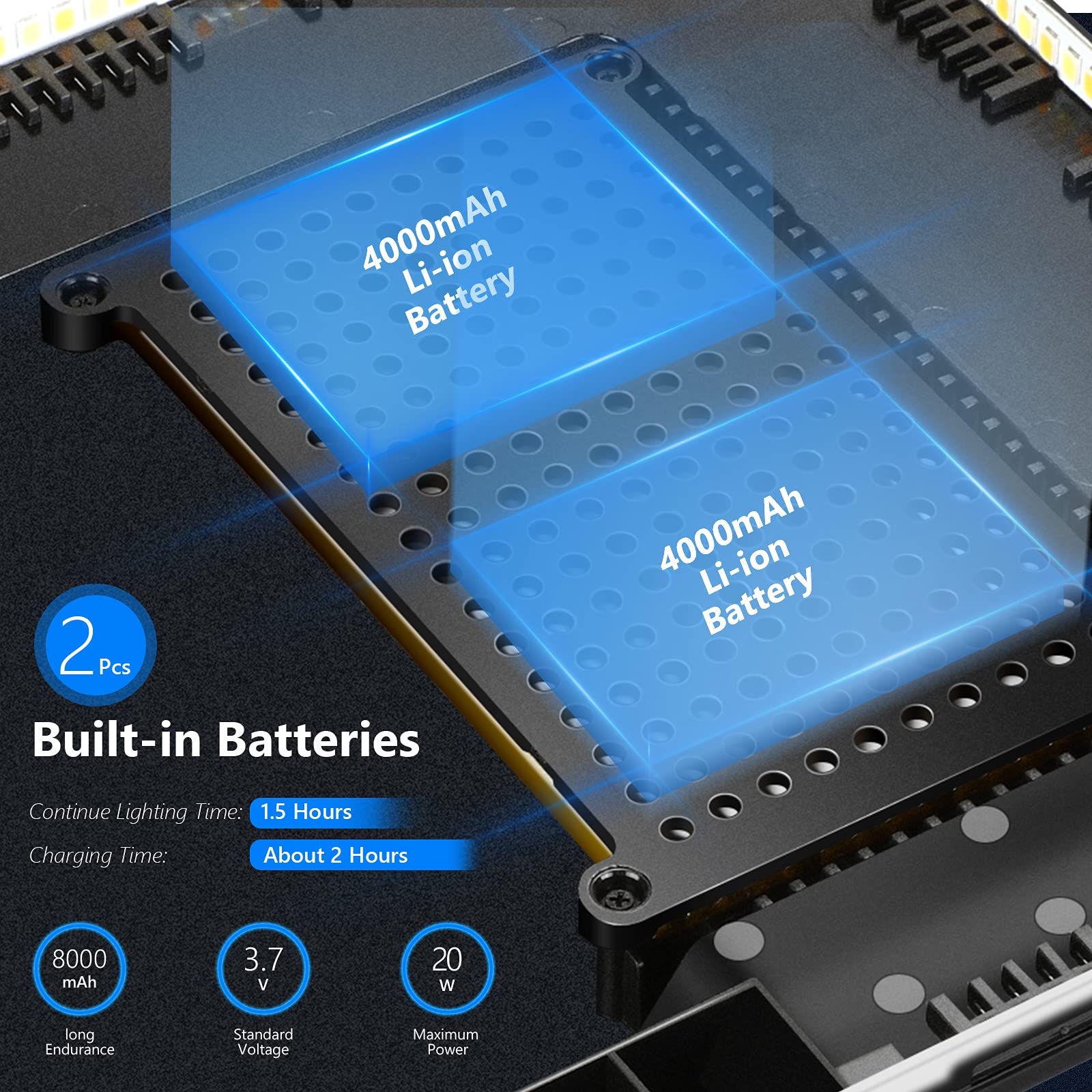 Neewer 13'' Led Video Light Panel Lighting Kit, 2 Pack Dimmable Bi Color Soft Lights With Light Stand, Built In 8000Mah Battery,