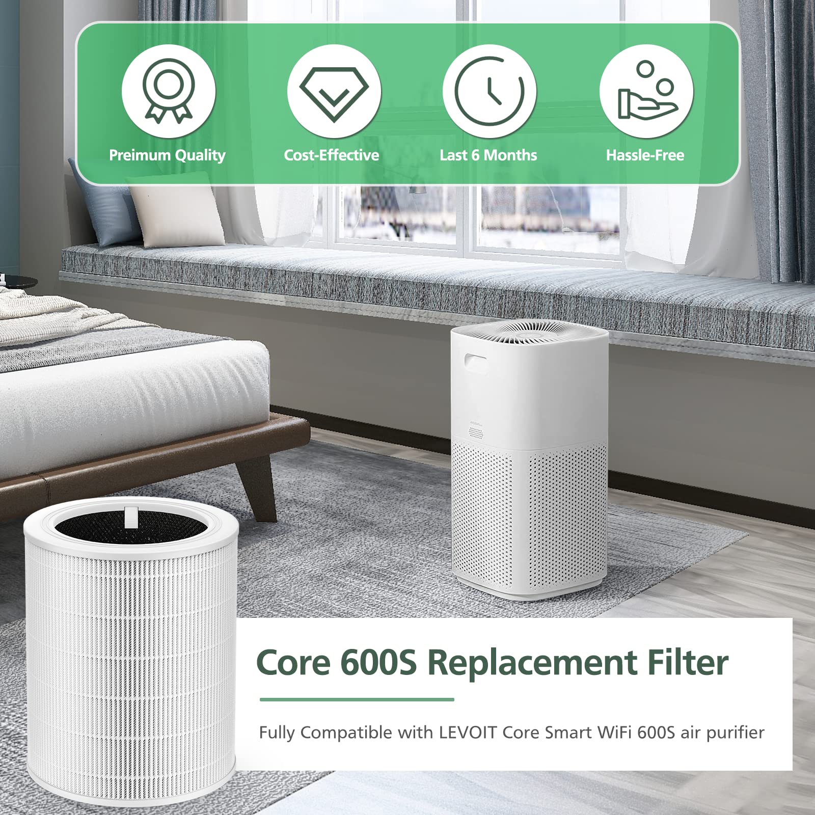 Core 600S Replacement Filter True Hepa Replacement Filter For Levoit Core 600S Air Purifier, H13 True Hepa Core 600S Rf Air Puri