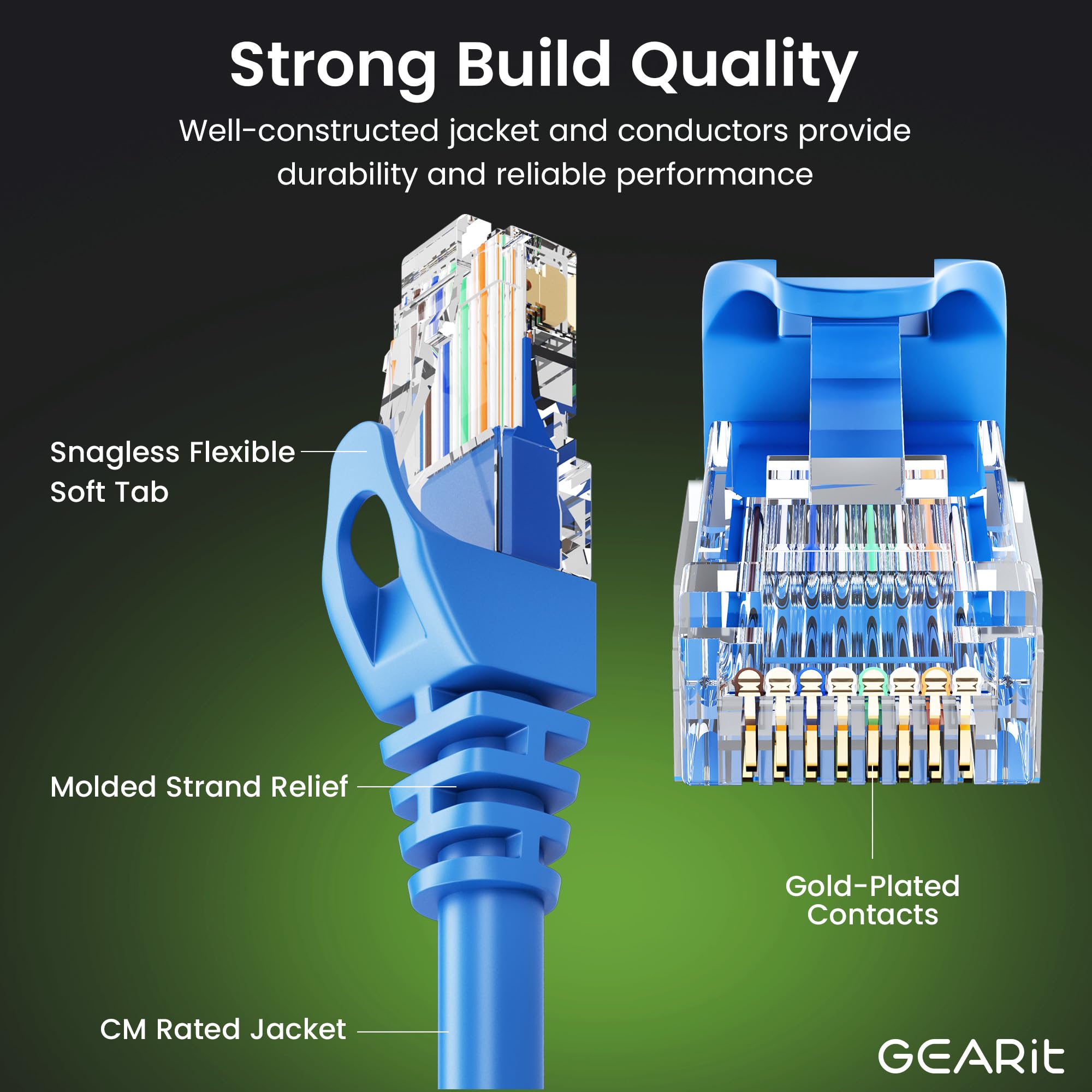 Gearit 50-Pack Cat6 Patch Cable 0.5 Foot / 6 Inches Cat 6 Ethernet Cable Snagless Flexible Soft Tab - Preimum Series - Blue