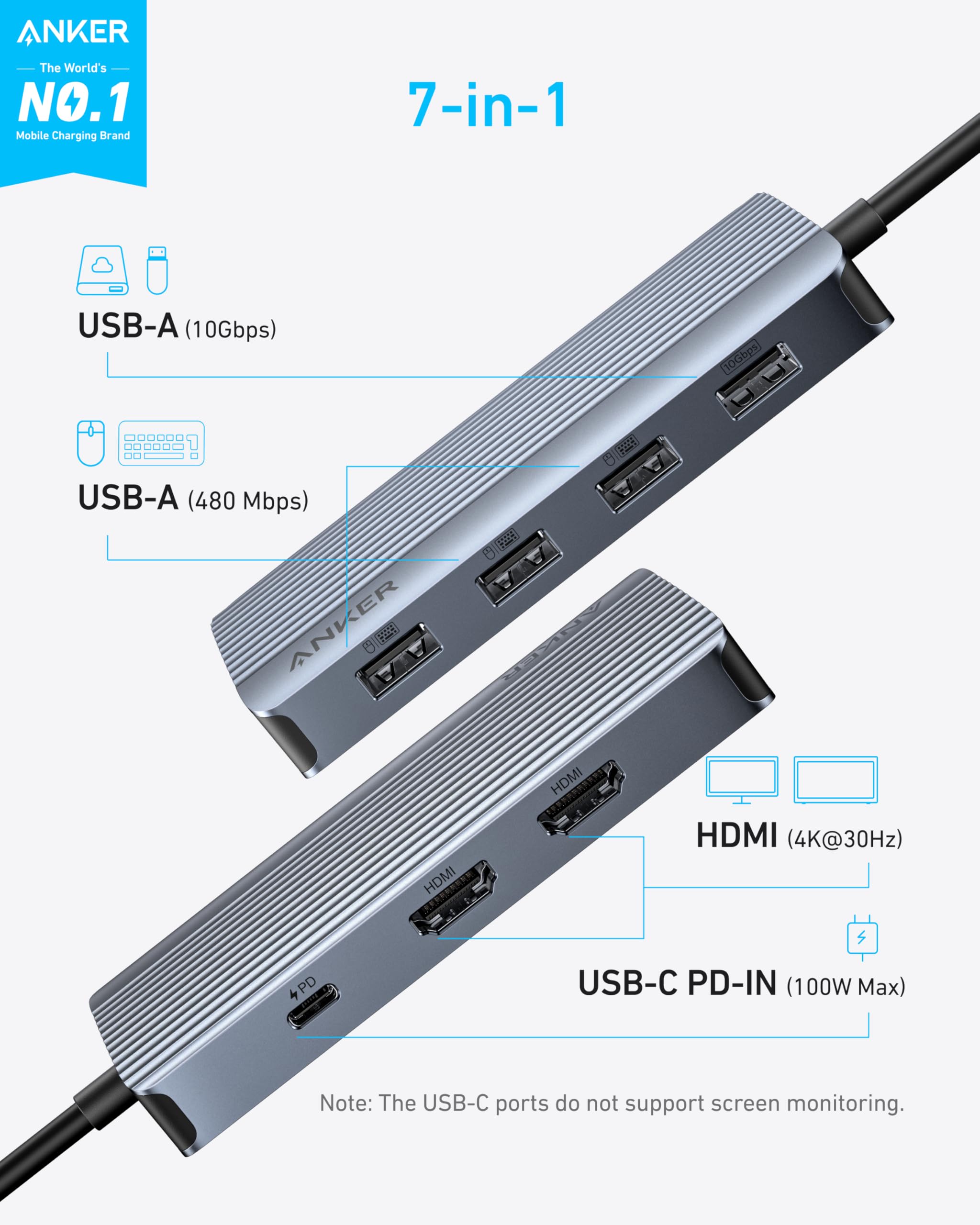 Anker 7 In 1 Usb C Hub, Dual Monitor Usb C Docking Station, Dual Hdmi Display, 100W Power Delivery, 10Gbps Data Transfers, Usb P