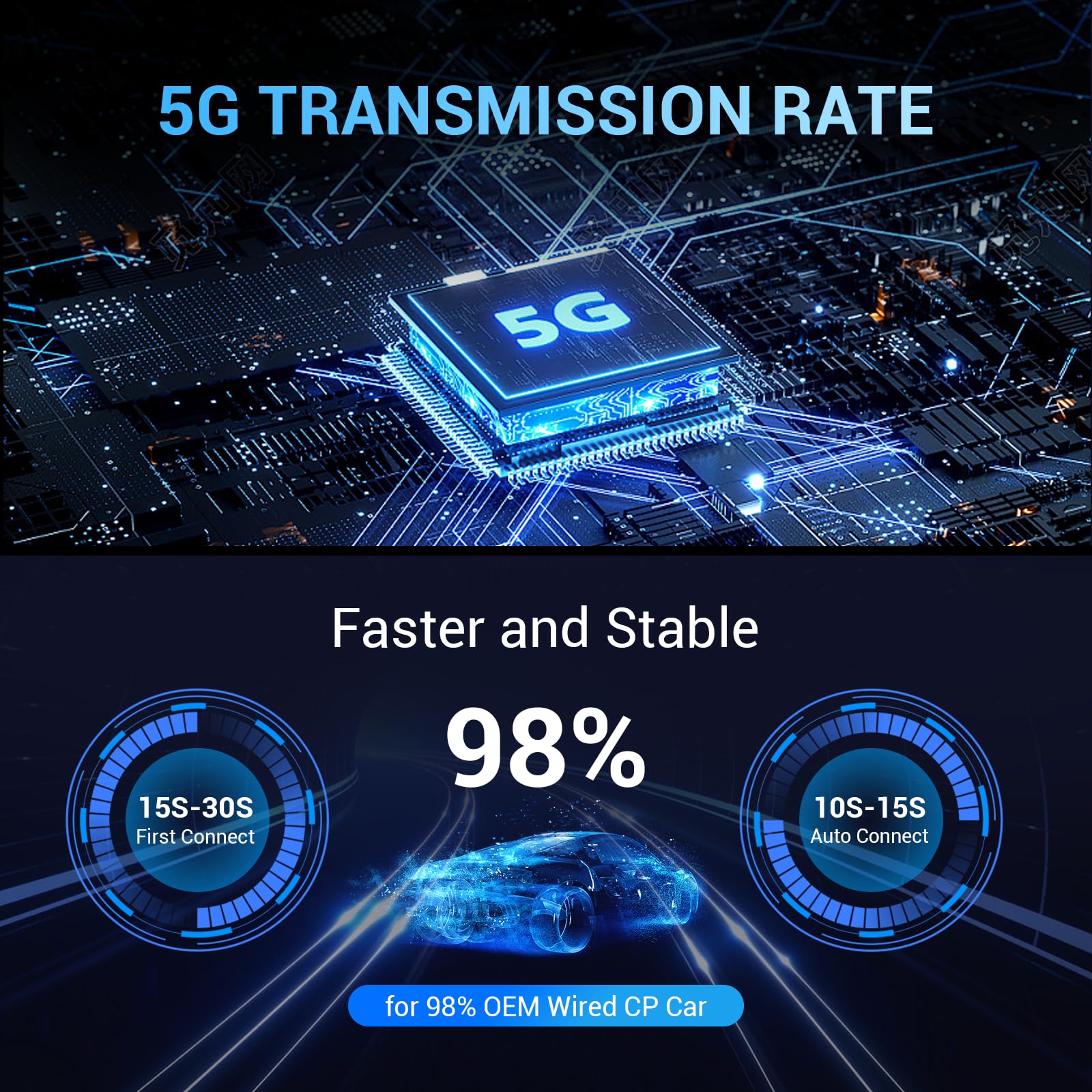 Mini Wireless Carplay Adapter, Auto Connect For Cars With Oem Wired Carplay, Convert Wired To Wireless Carplay, Carplay Dongle F