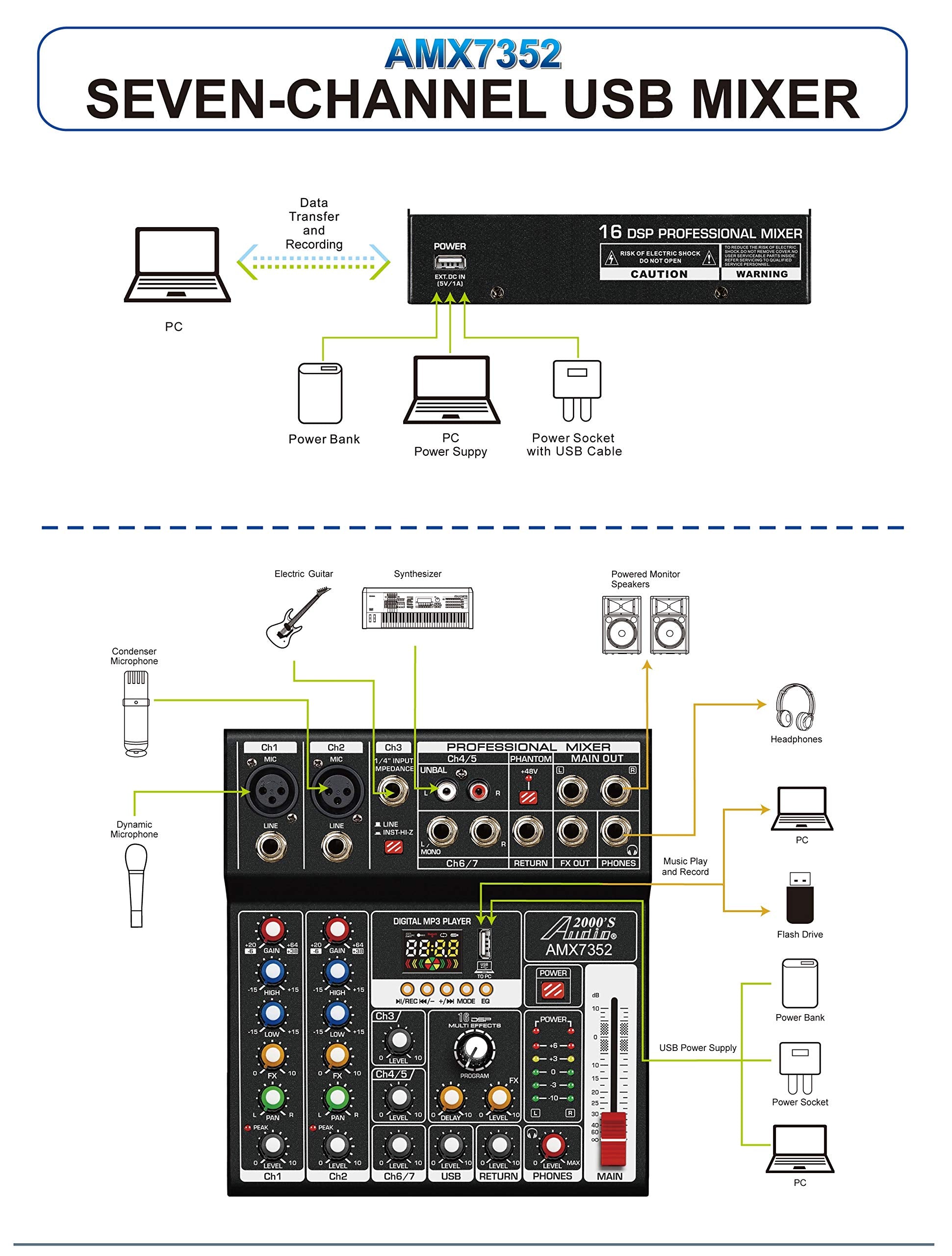 Audio2000'S Amx7352 Seven Channel Audio Mixer With Usb 5V Power Supply, Usb Interface, And Sound Effect