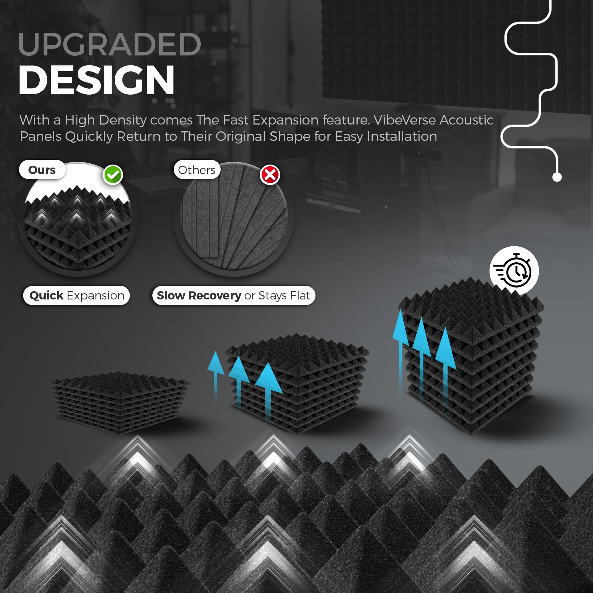 Vibeverse - 24 Pack Self Adhesive Acoustic Foam Sound Absorption Panels, 12 X 12 X 2, Black Pyramid Of 8 Lines Design, 35 Kg/M3