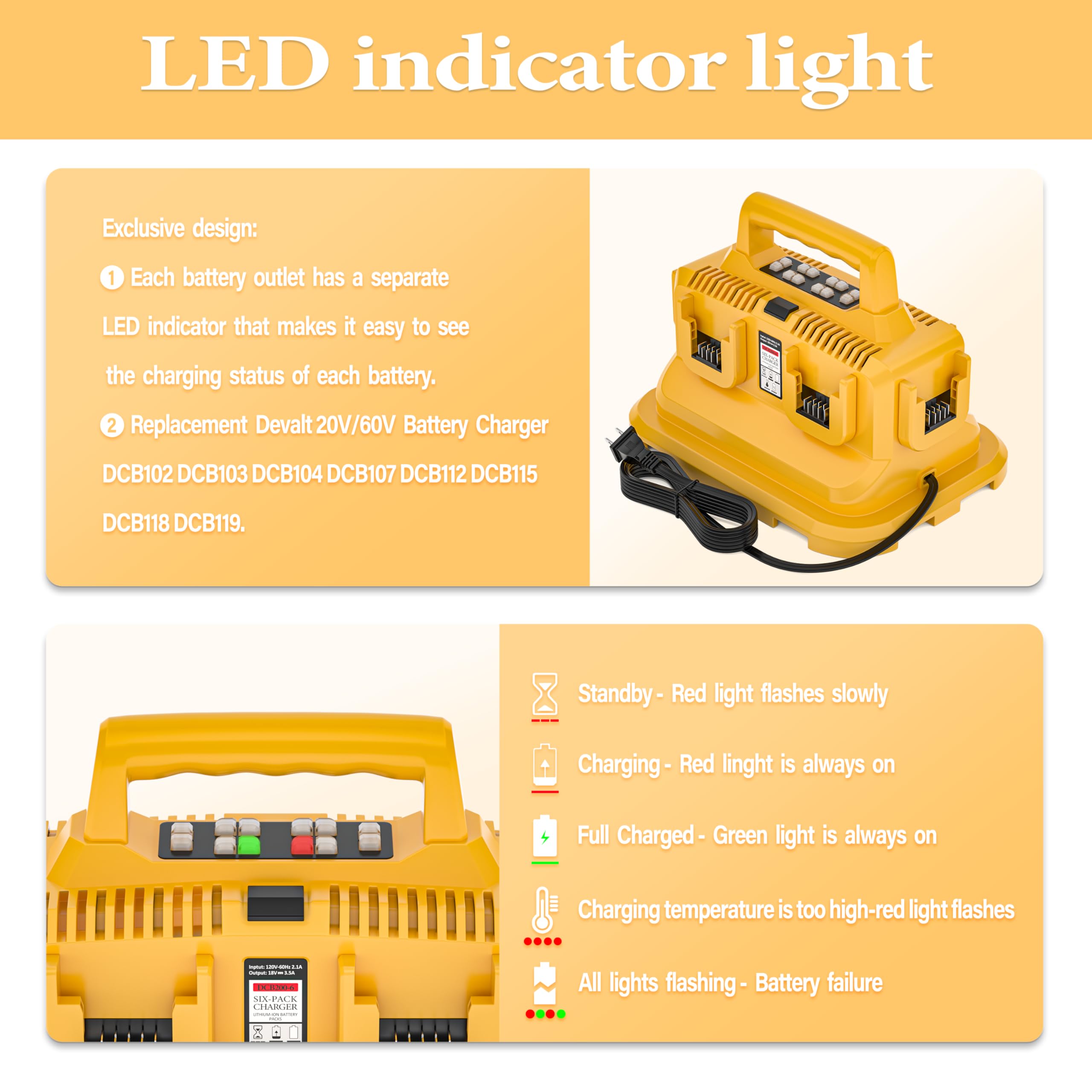 Dmmns 6 Ports Rapid Battery Charger Station,Replacement For Dewalt Flexvolt 20V/60V Battery Charger,Compatible With Dewalt 20V/6