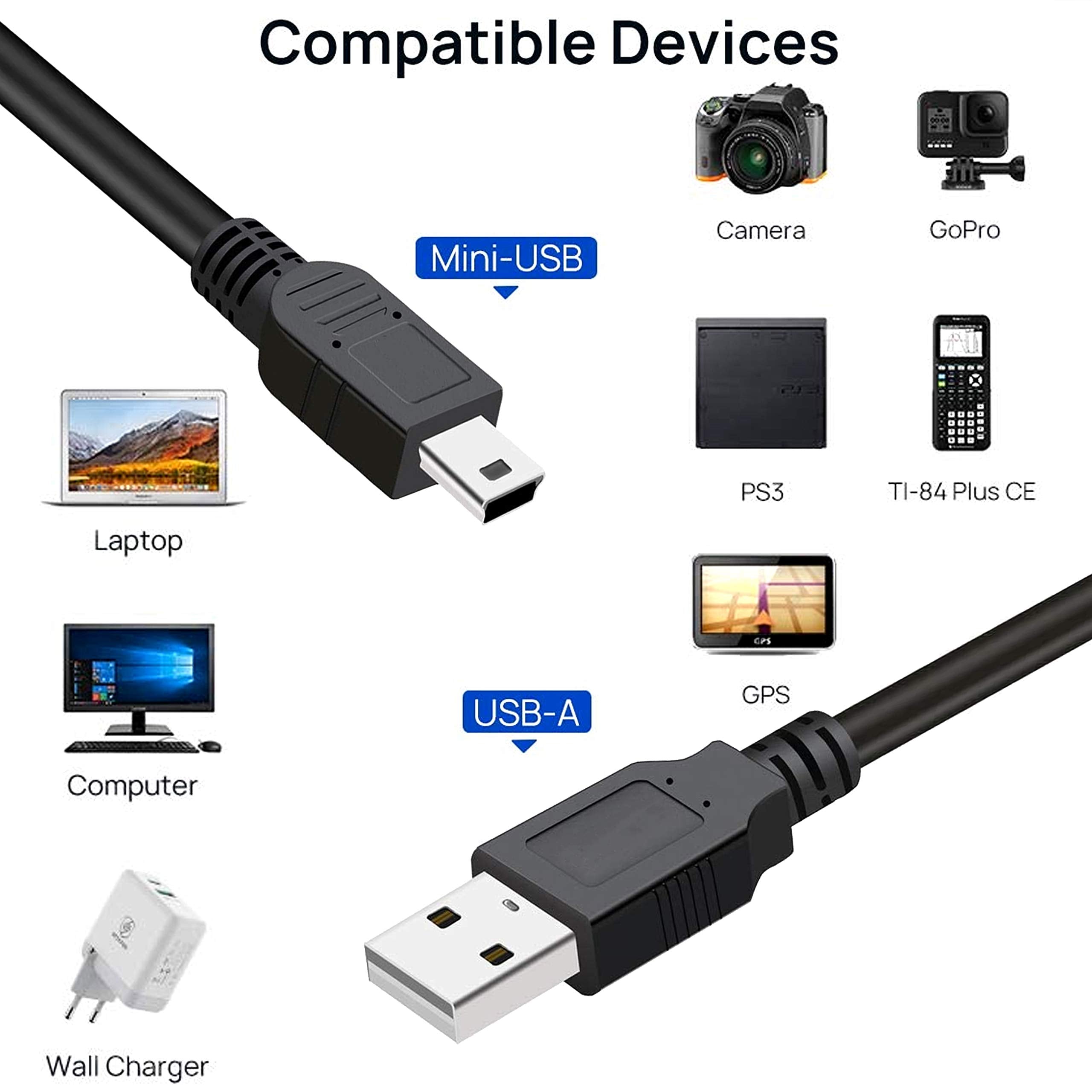 Saitech It 2 Pack Usb 2.0 A To Mini 5 Pin B Cable For External Hdds/Camera/Card Readers/Mp3 Player Black  35Cm(1 Feet)